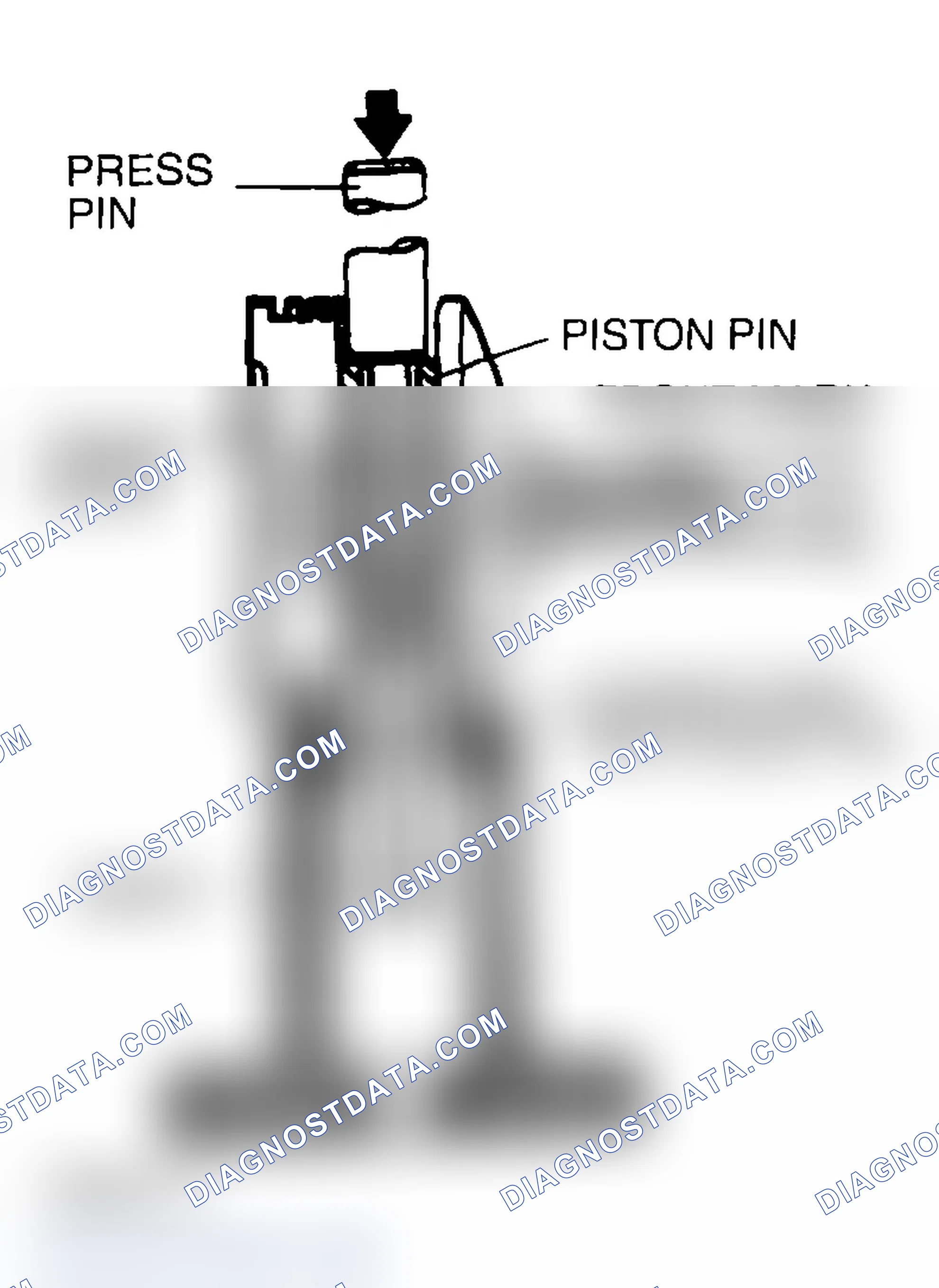 Scheme 1053