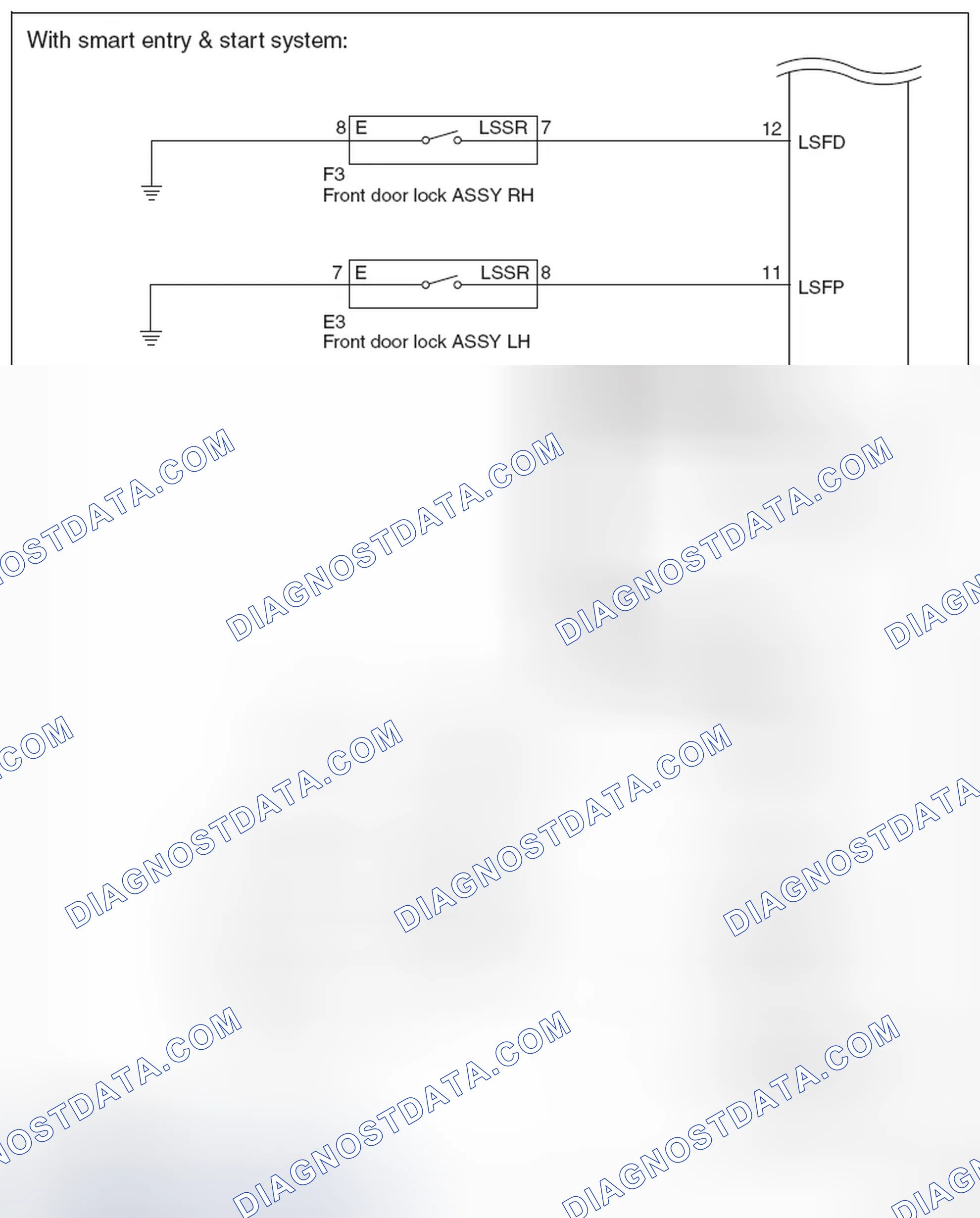 Scheme 61