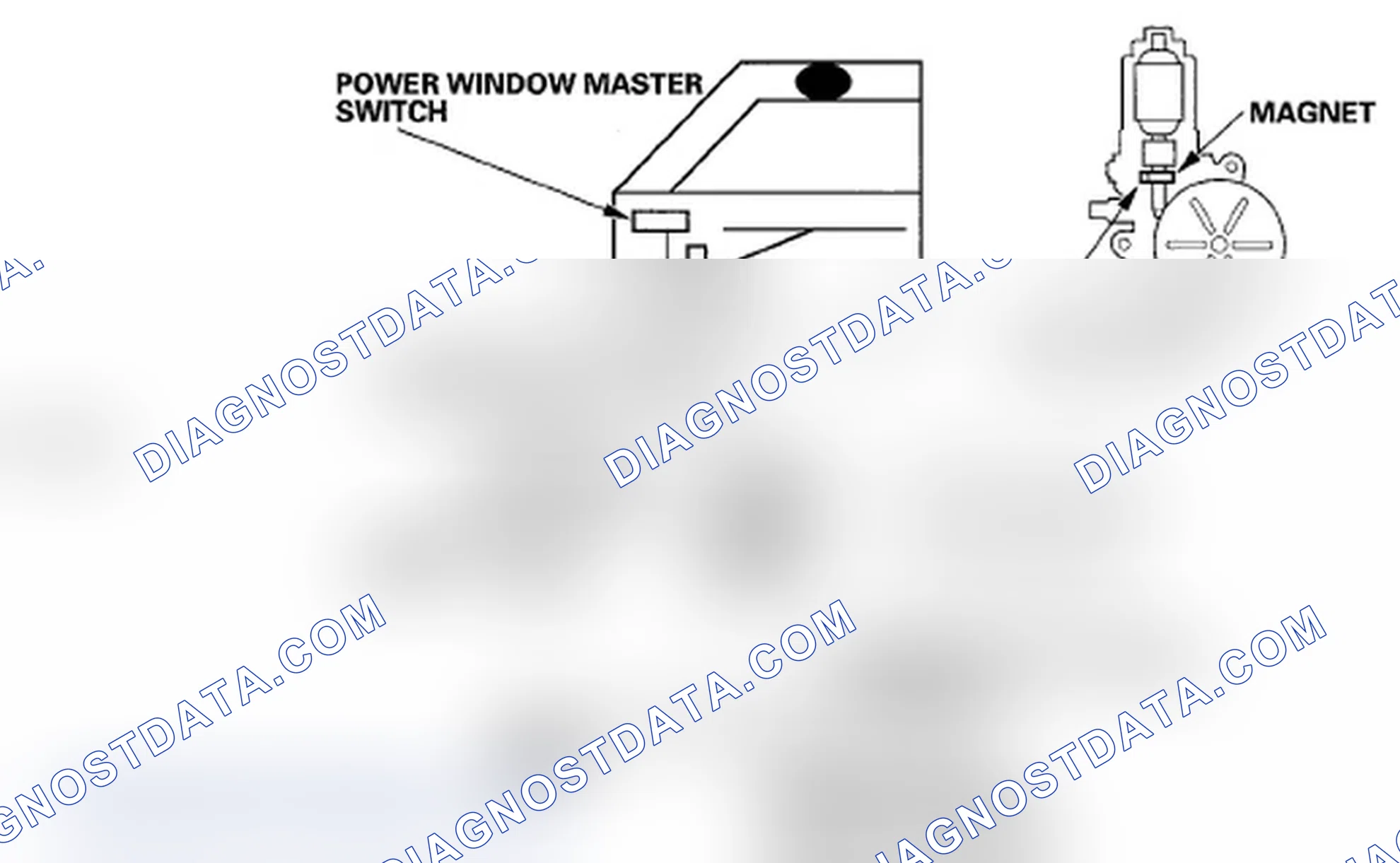 Scheme 3: Anti-pinch Power Window Operation