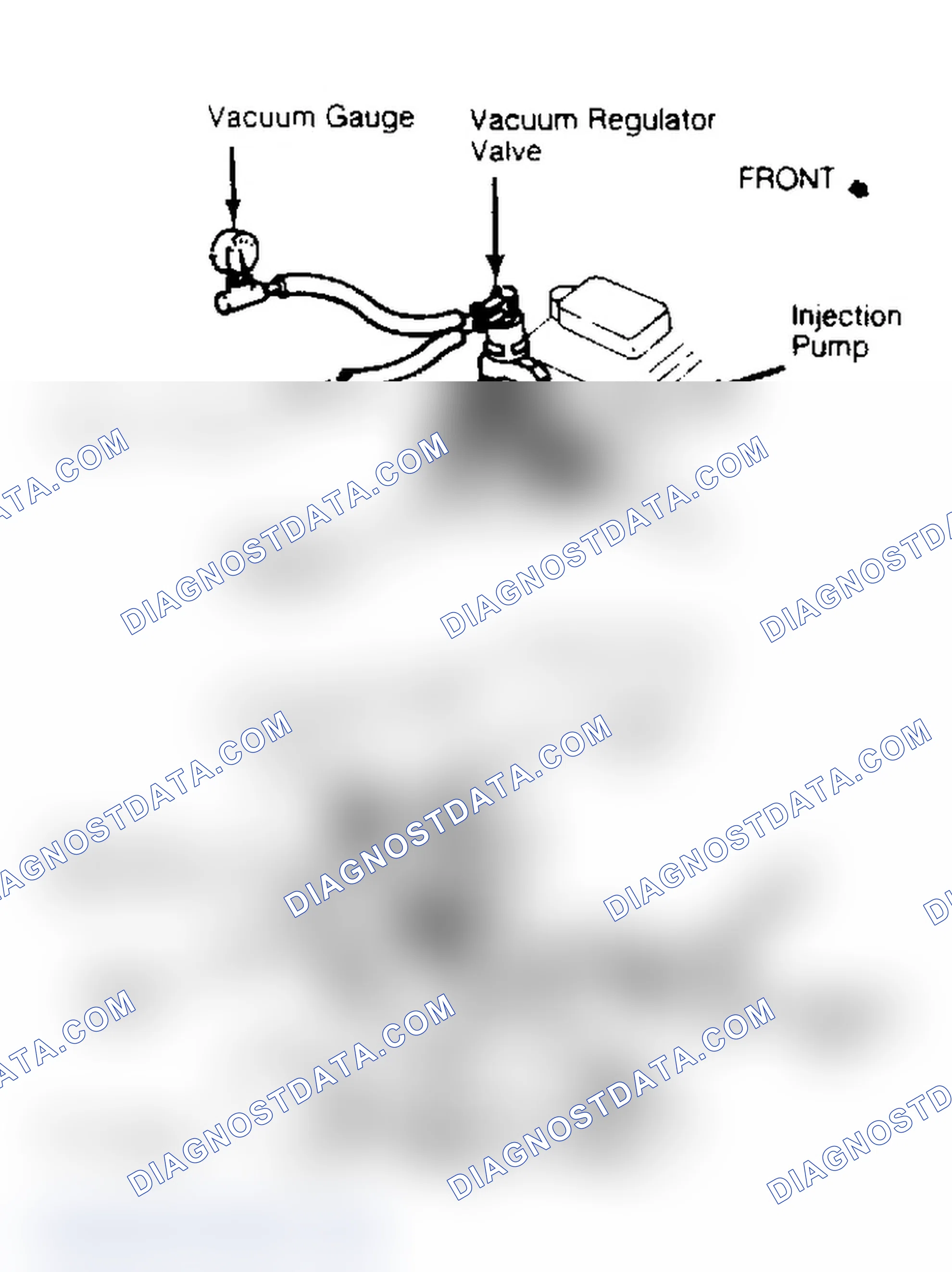 Scheme 30: Vacuum Regulator Valve Adjustment