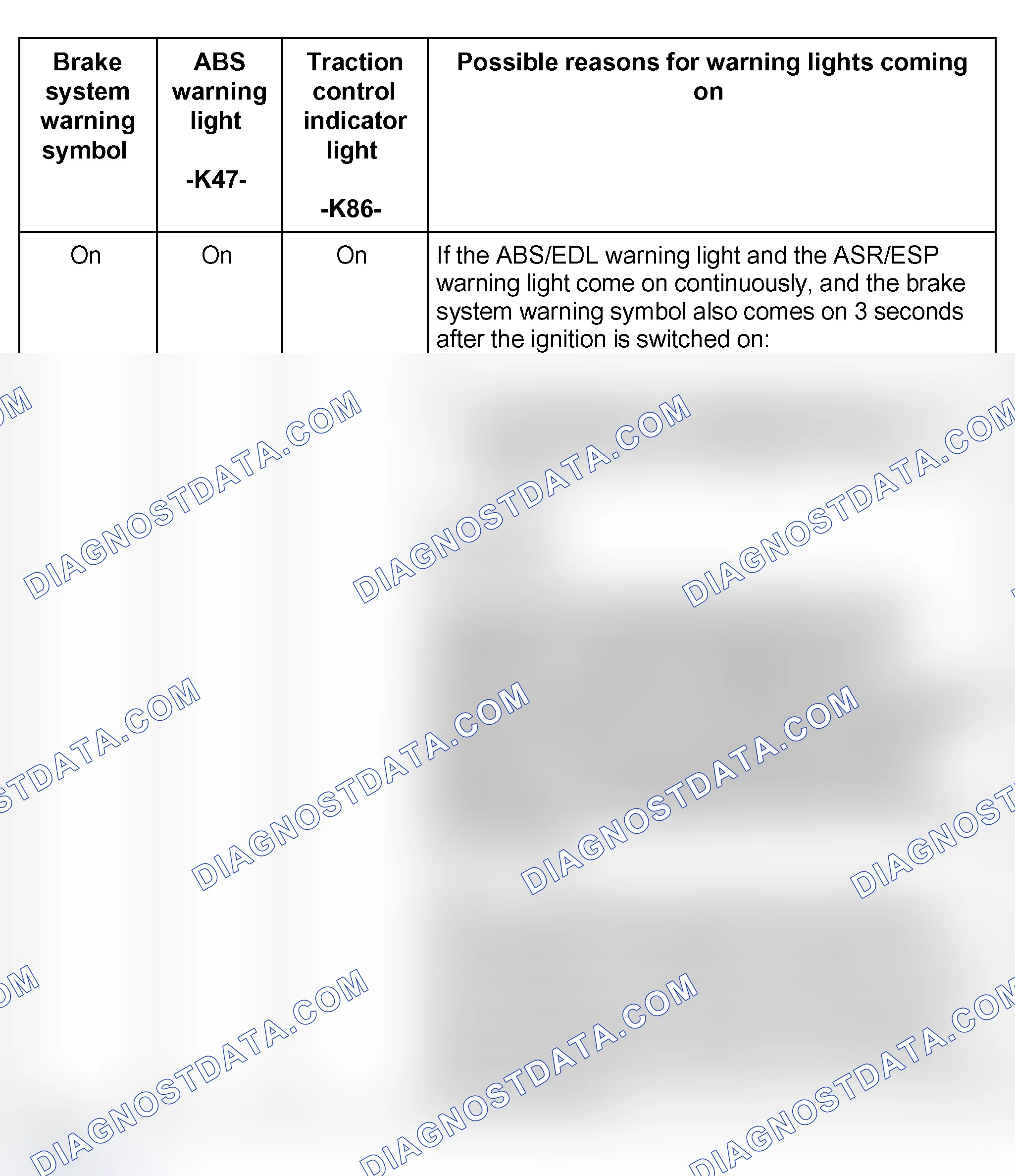 Scheme 170