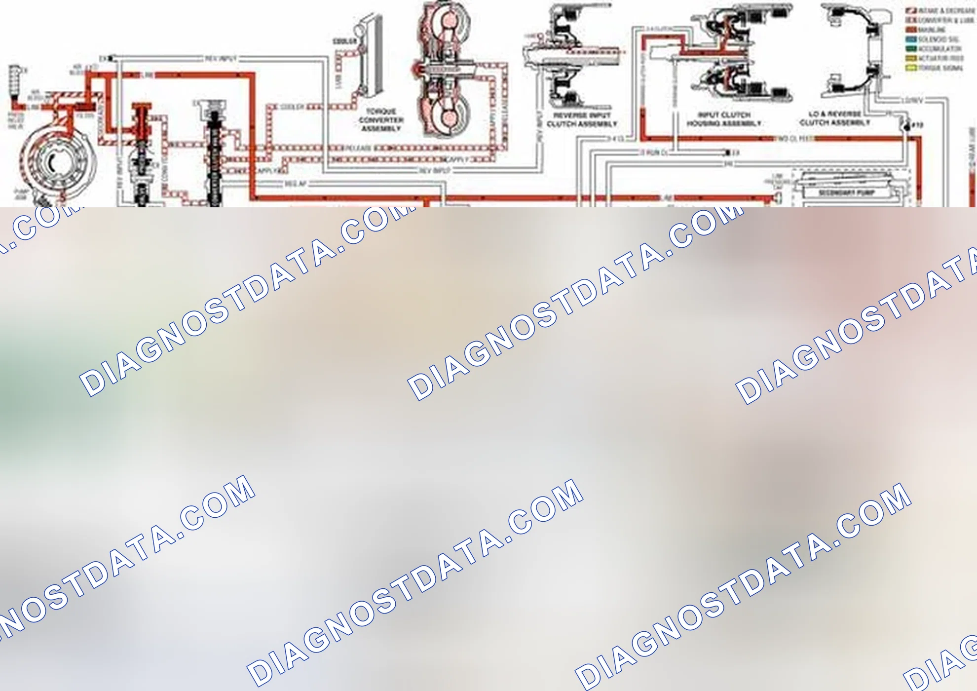 Scheme 104: Torque Converter Clutch PWM Solenoid Valve