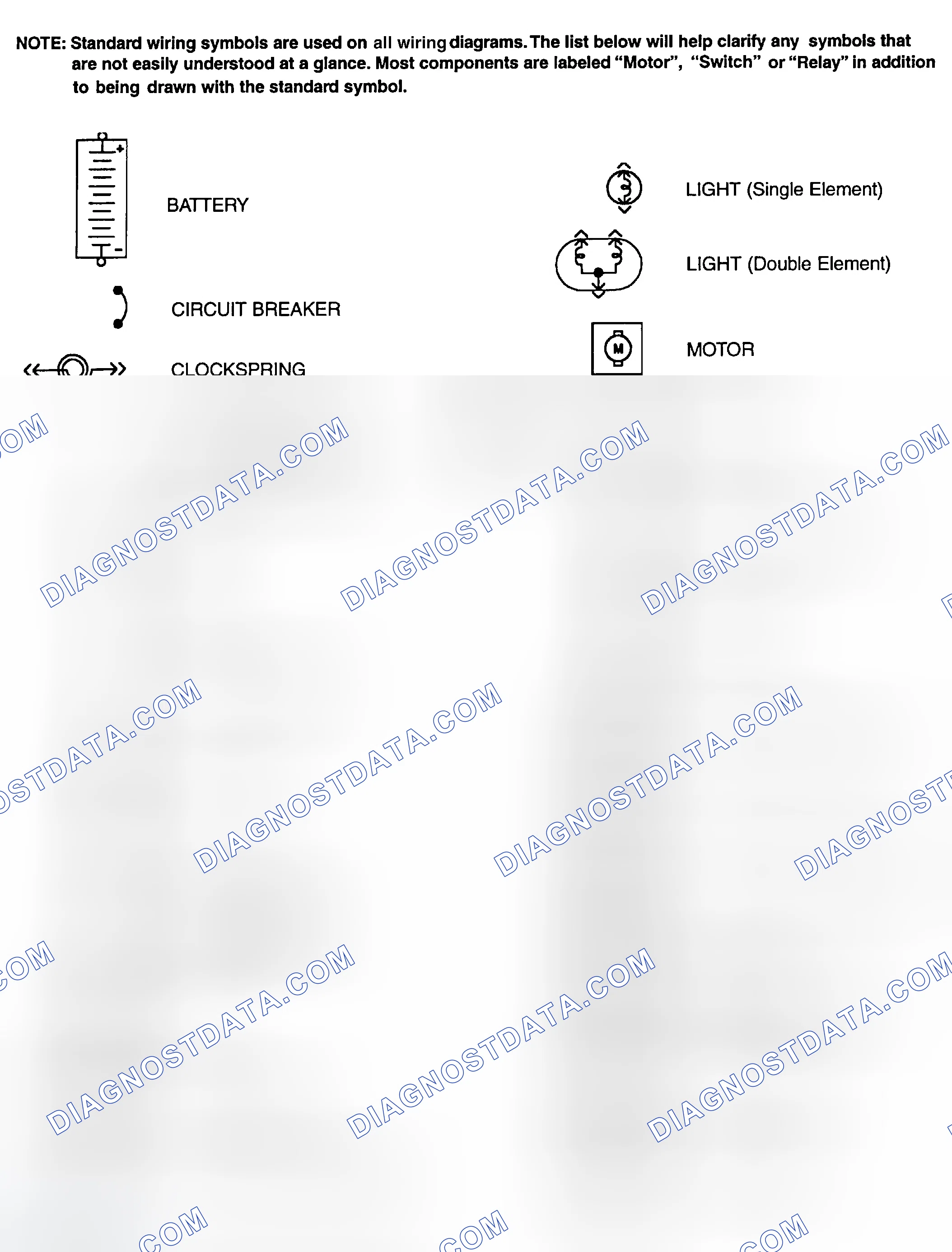 Scheme 1: Identifying Standard Wiring Diagram Symbols