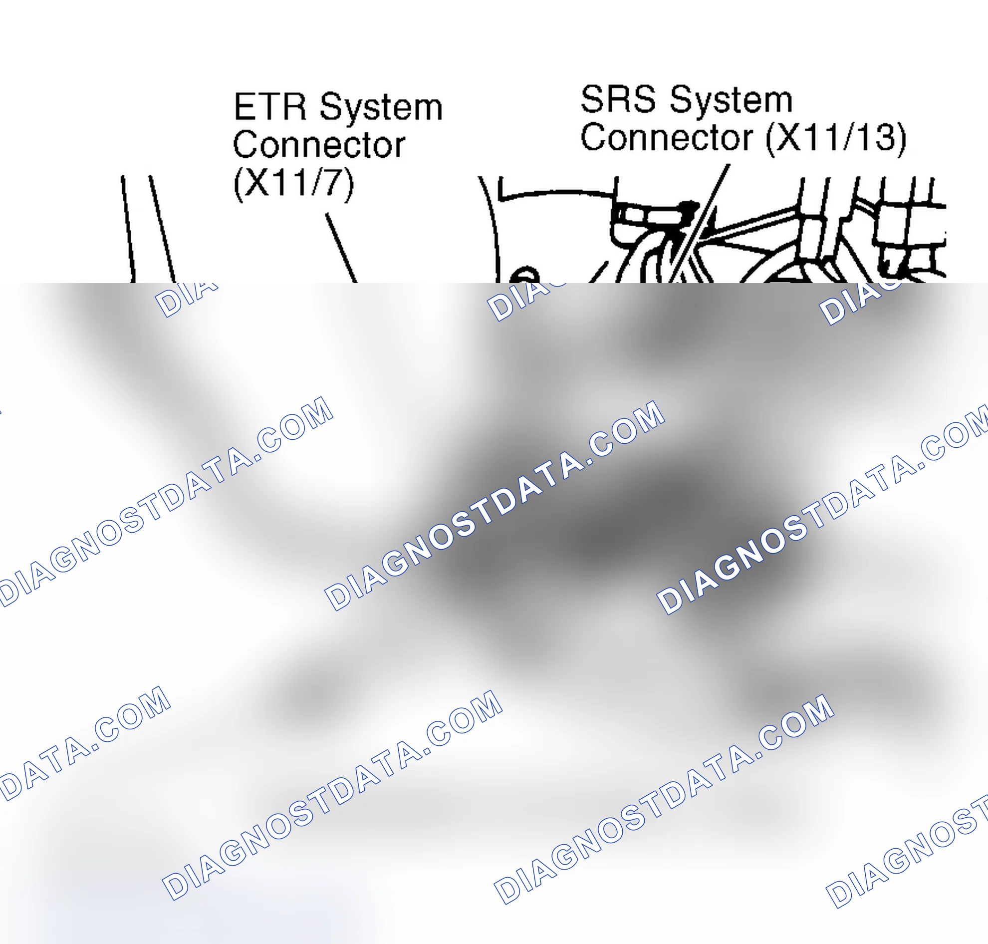 Scheme 26: Activating System