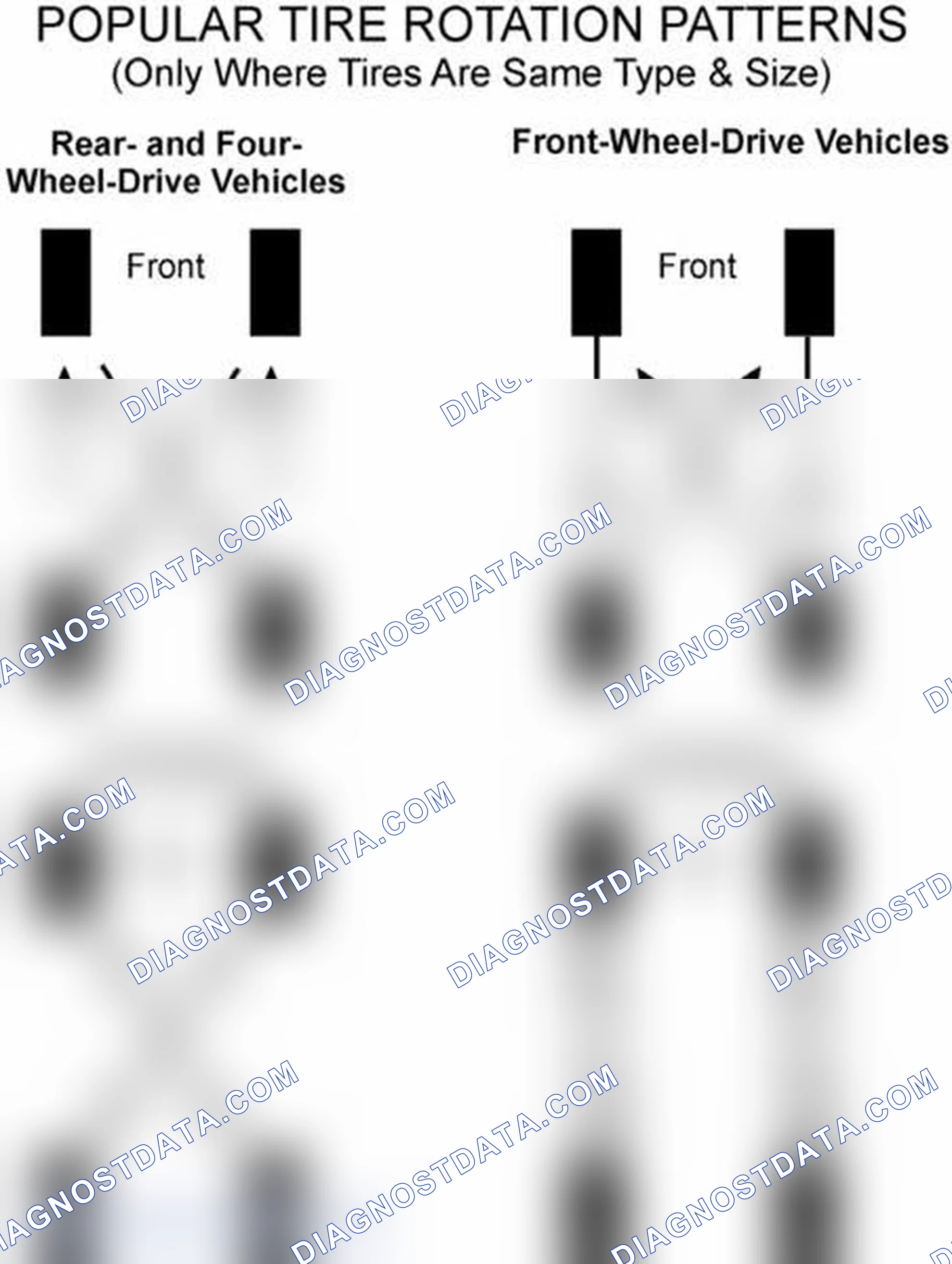 Scheme 29: Popular Tire Rotation Patterns - Without Dual Rear Wheels