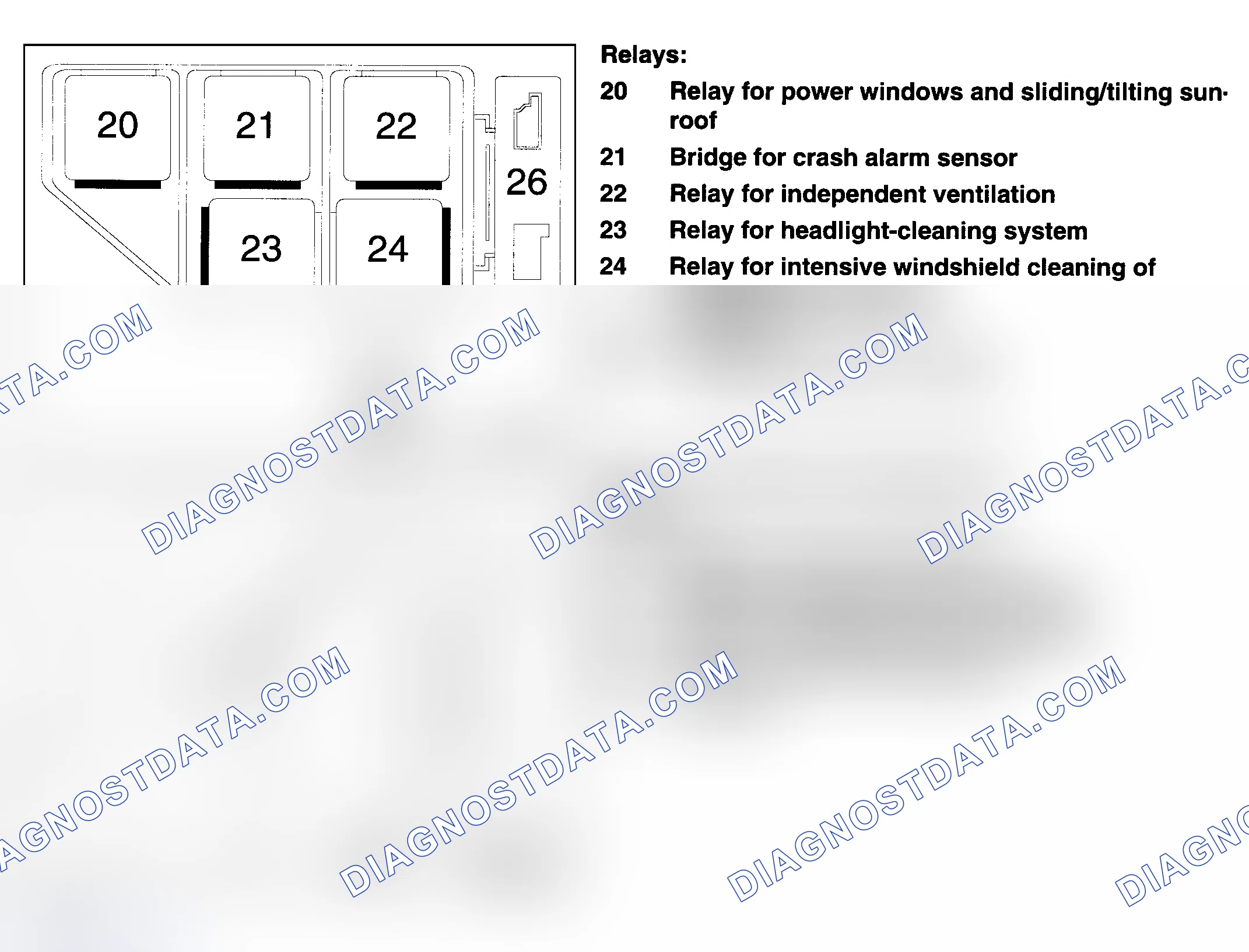Scheme 4: RELAYS LOCATED UNDER LEFT SIDE OF INSTRUMENT PANE