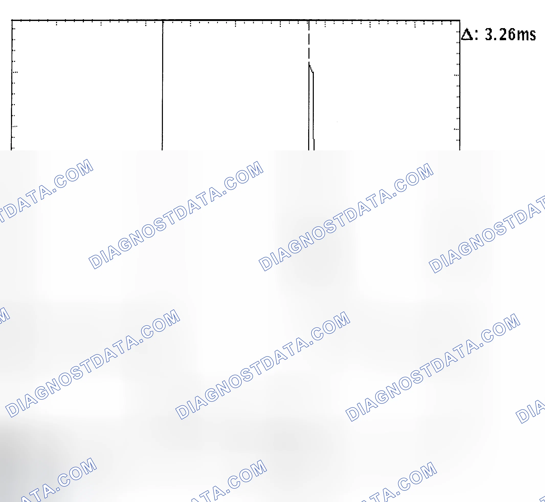 Scheme 22: Injector Bank - Known Good - Voltage Pattern