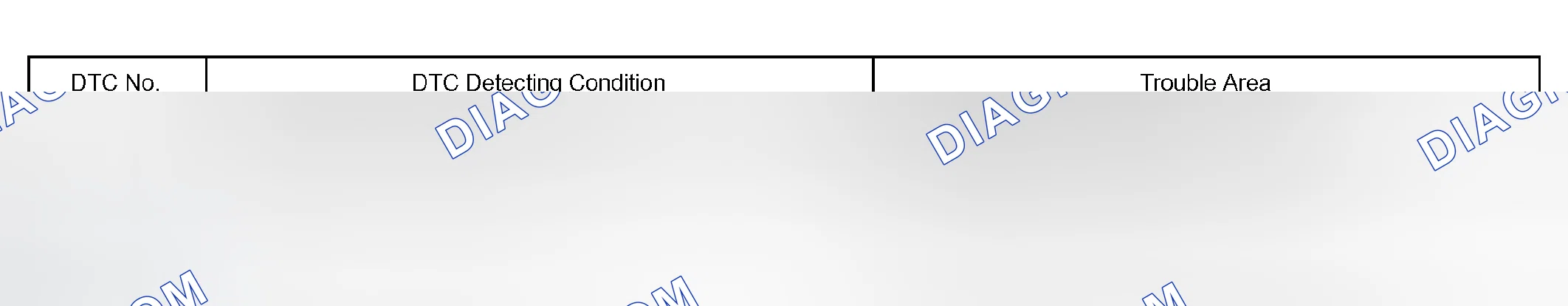 Scheme 211: SYSTEM DESCRIPTION