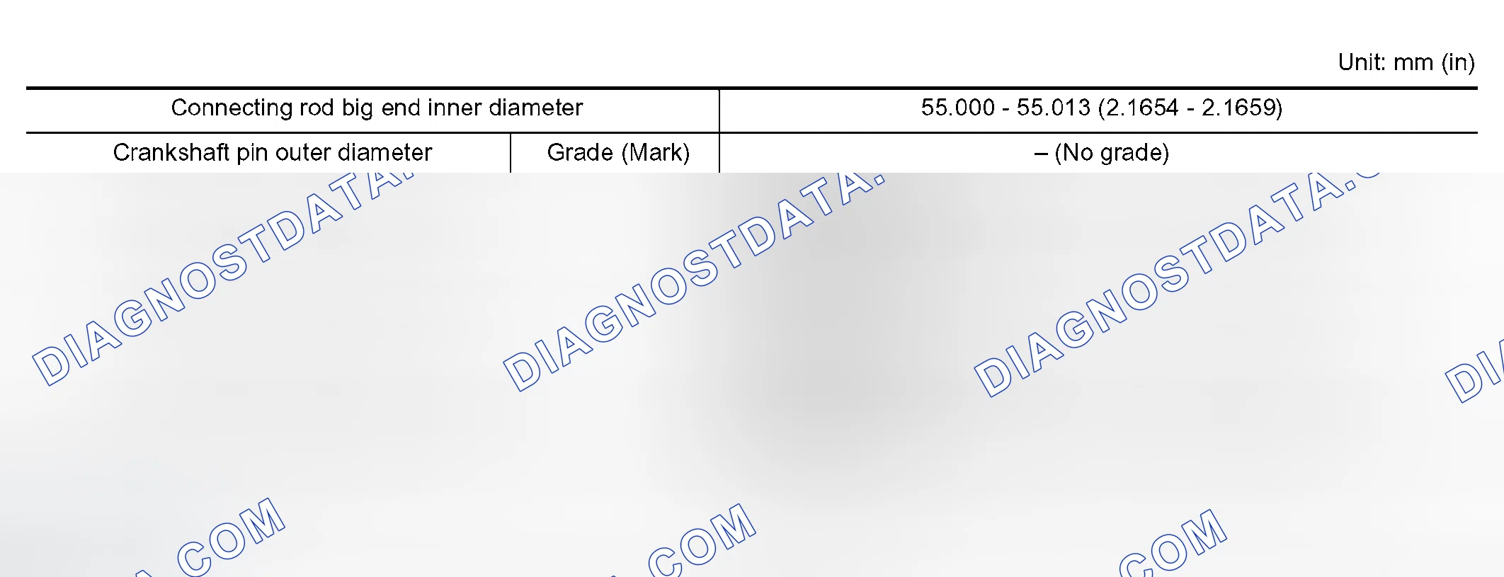 Scheme 288: Connecting Rod Bearing Selection Table