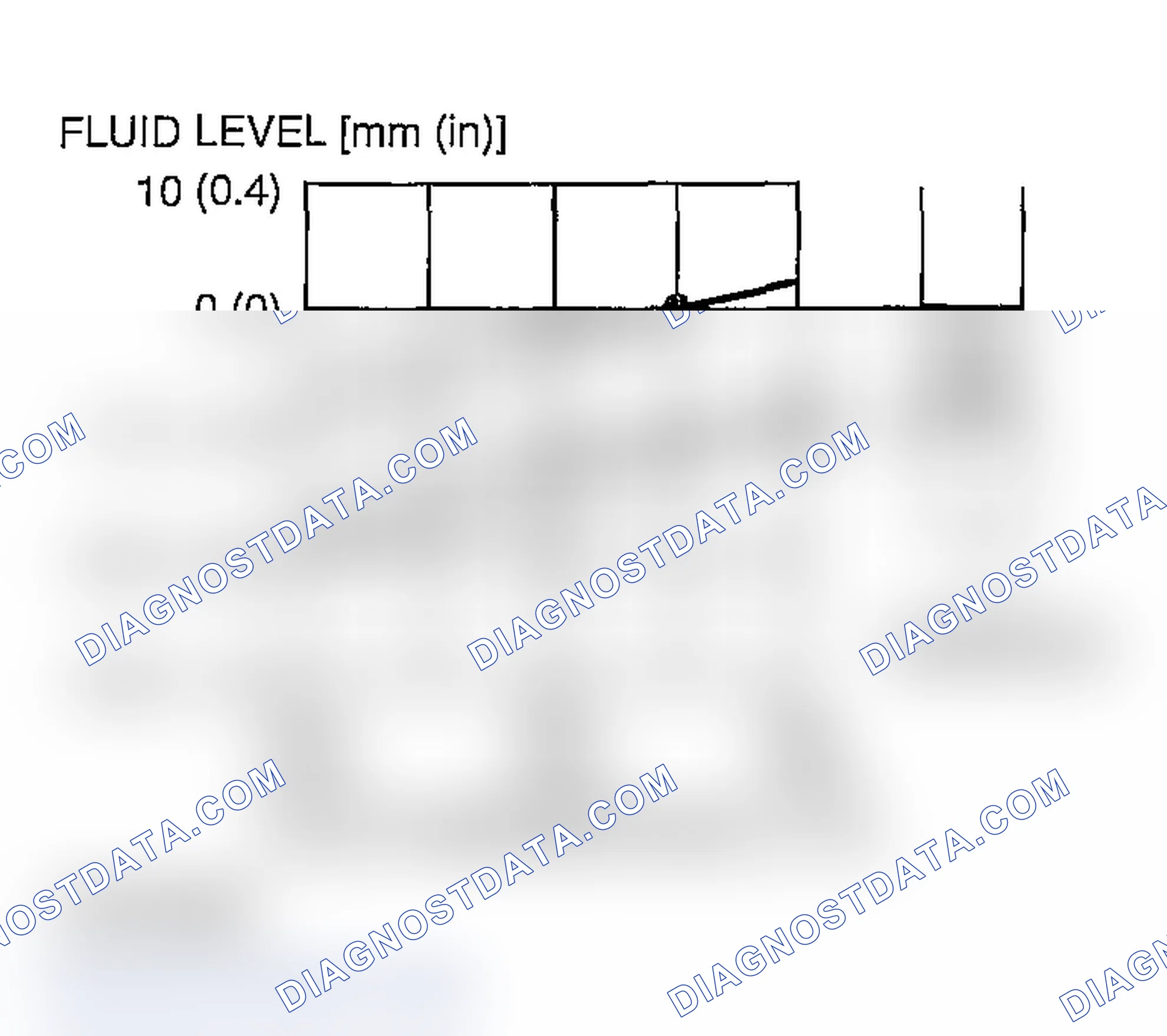 Scheme 42: CHECKING TRANSMISSION FLUID LEVEL