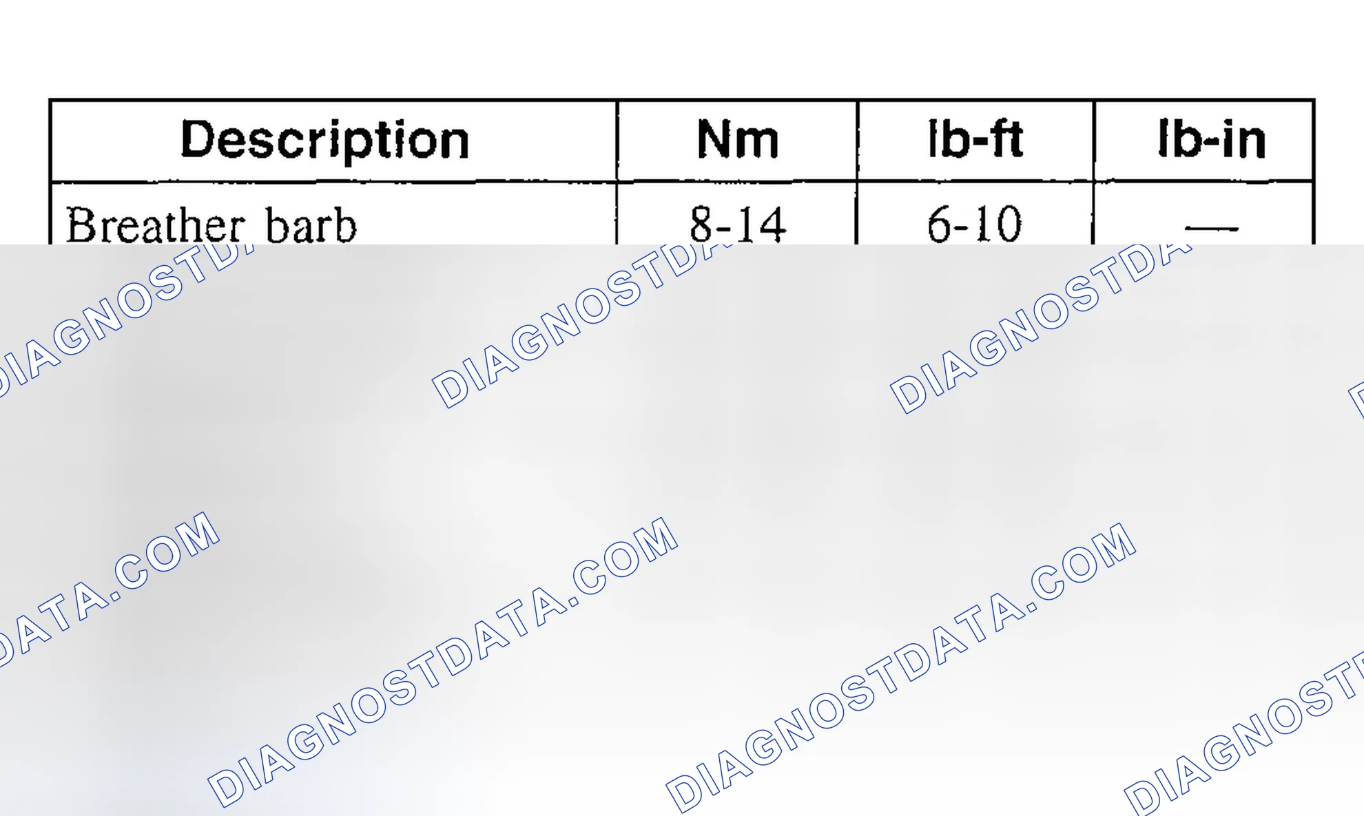 Scheme 1: TORQUE SPECIFICATIONS