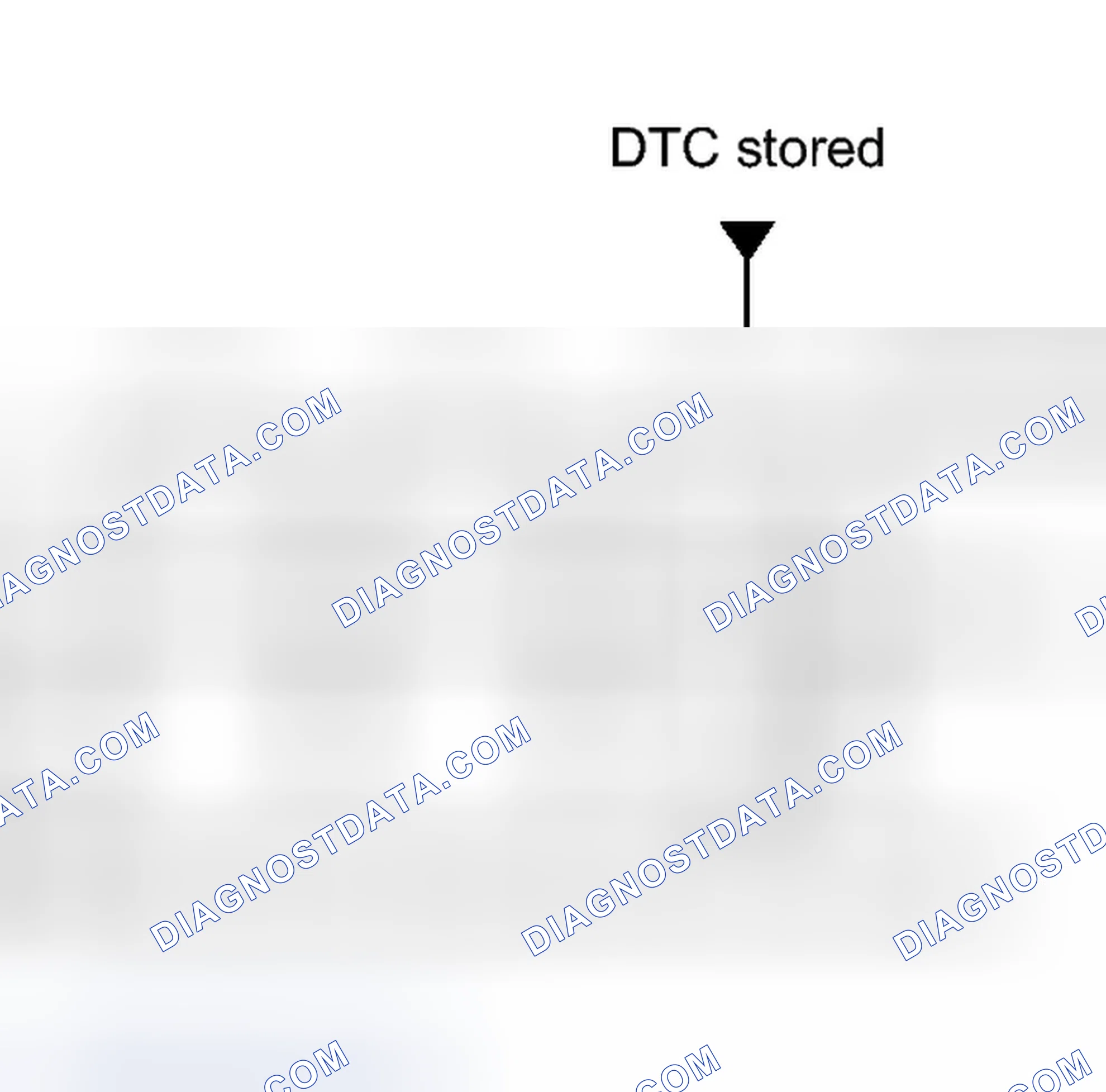 Scheme 22: FREEZE FRAME DATA