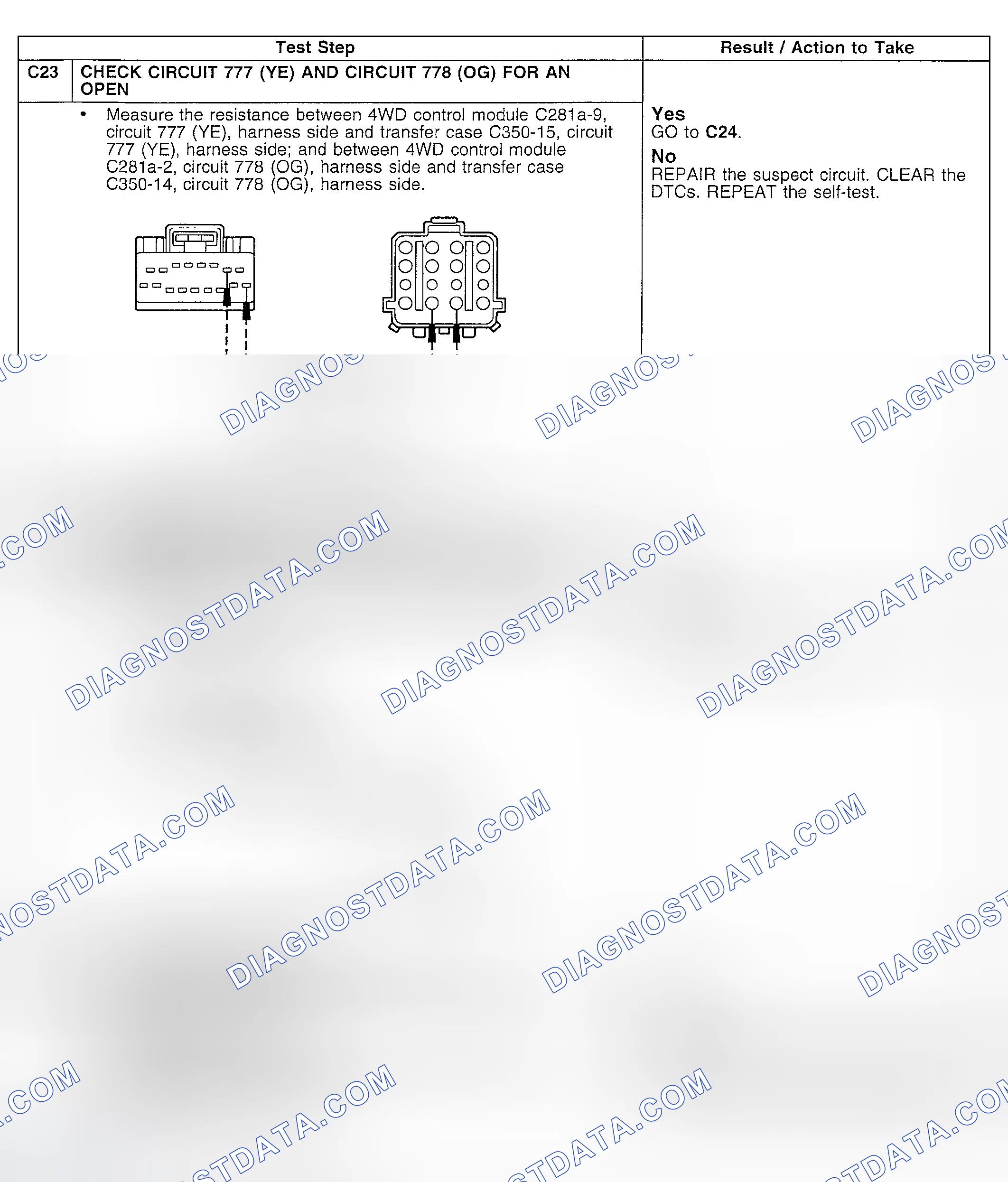Scheme 133