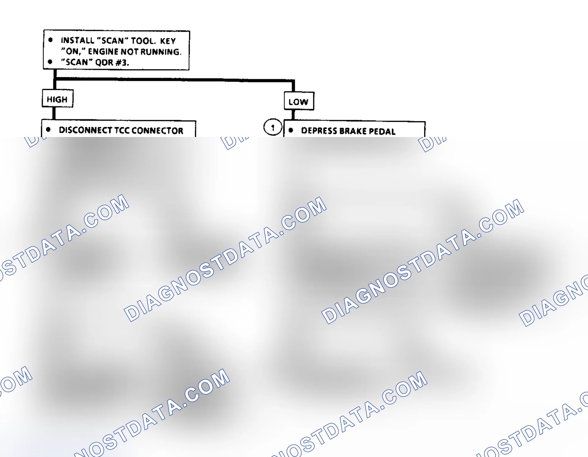 Scheme 287: Code 26: TCC Quad-Driver Ckt Diag (3.3L A Body W/440-T4 Trans)