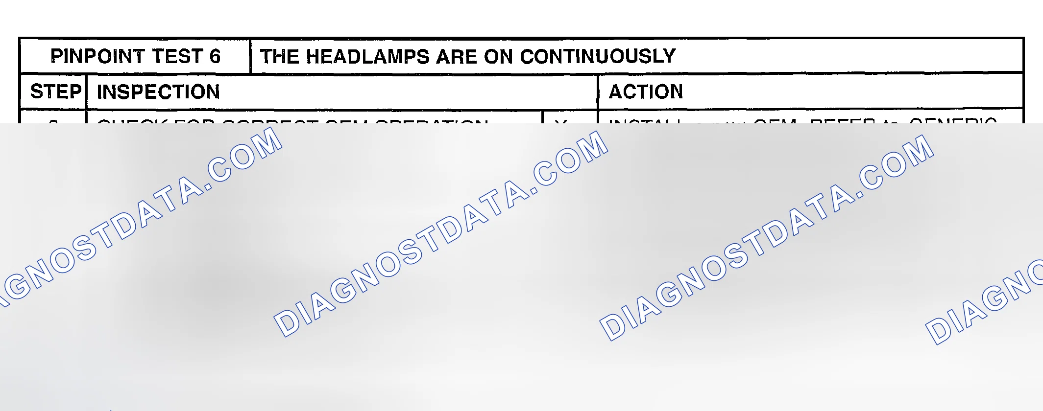 Scheme 16