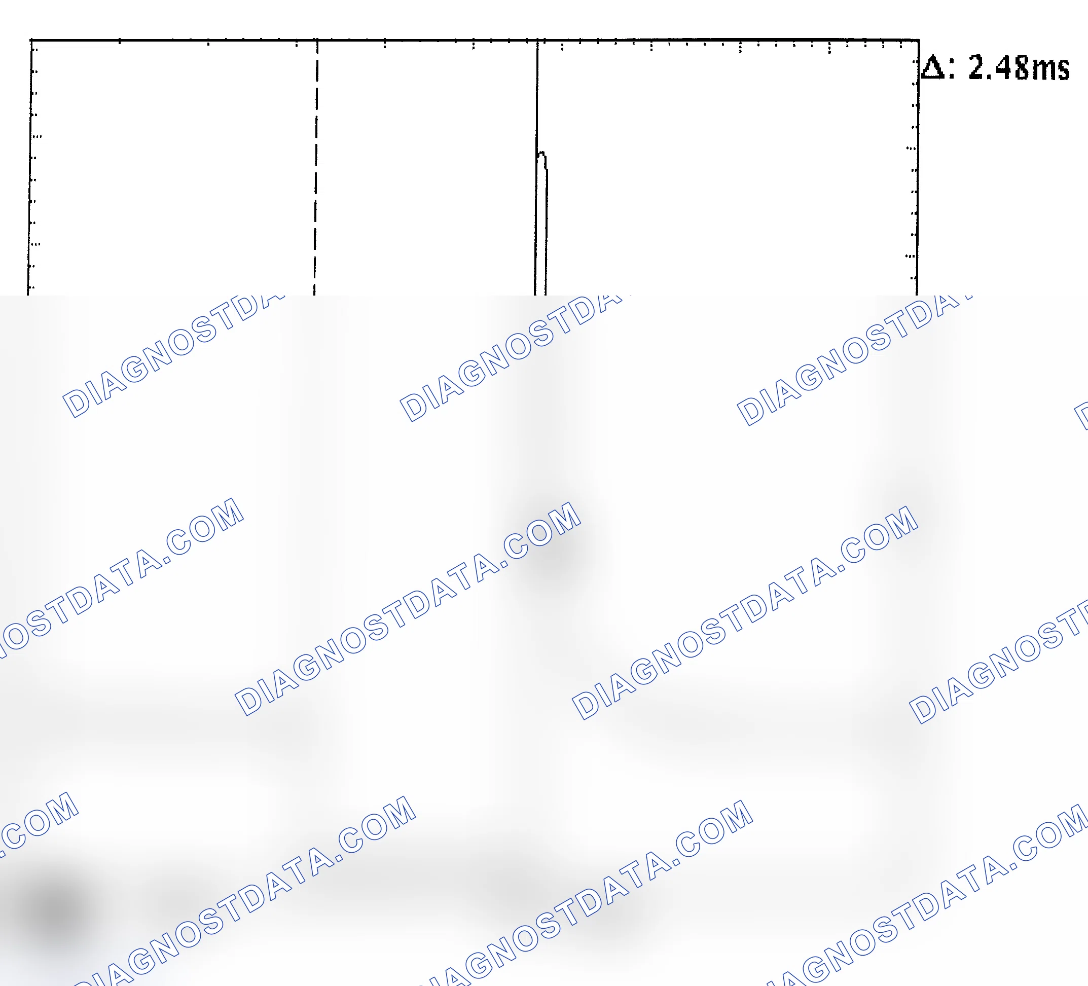 Scheme 24: Injector Bank - Known Good - Voltage Pattern