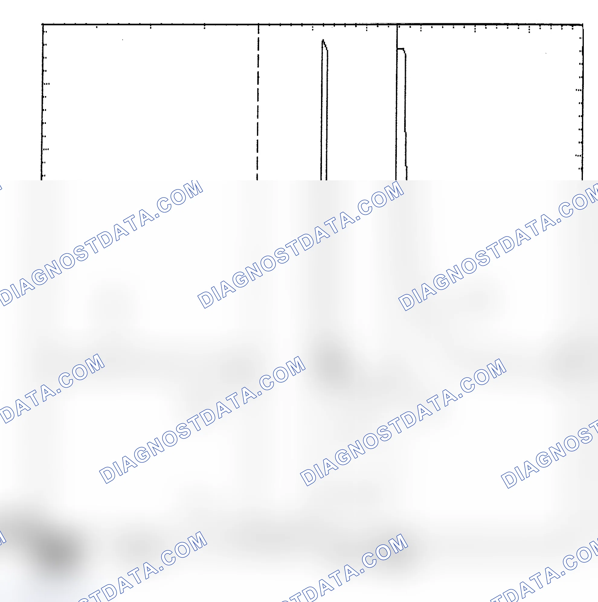 Scheme 6: Identifying Current Controlled Type Injector Pattern