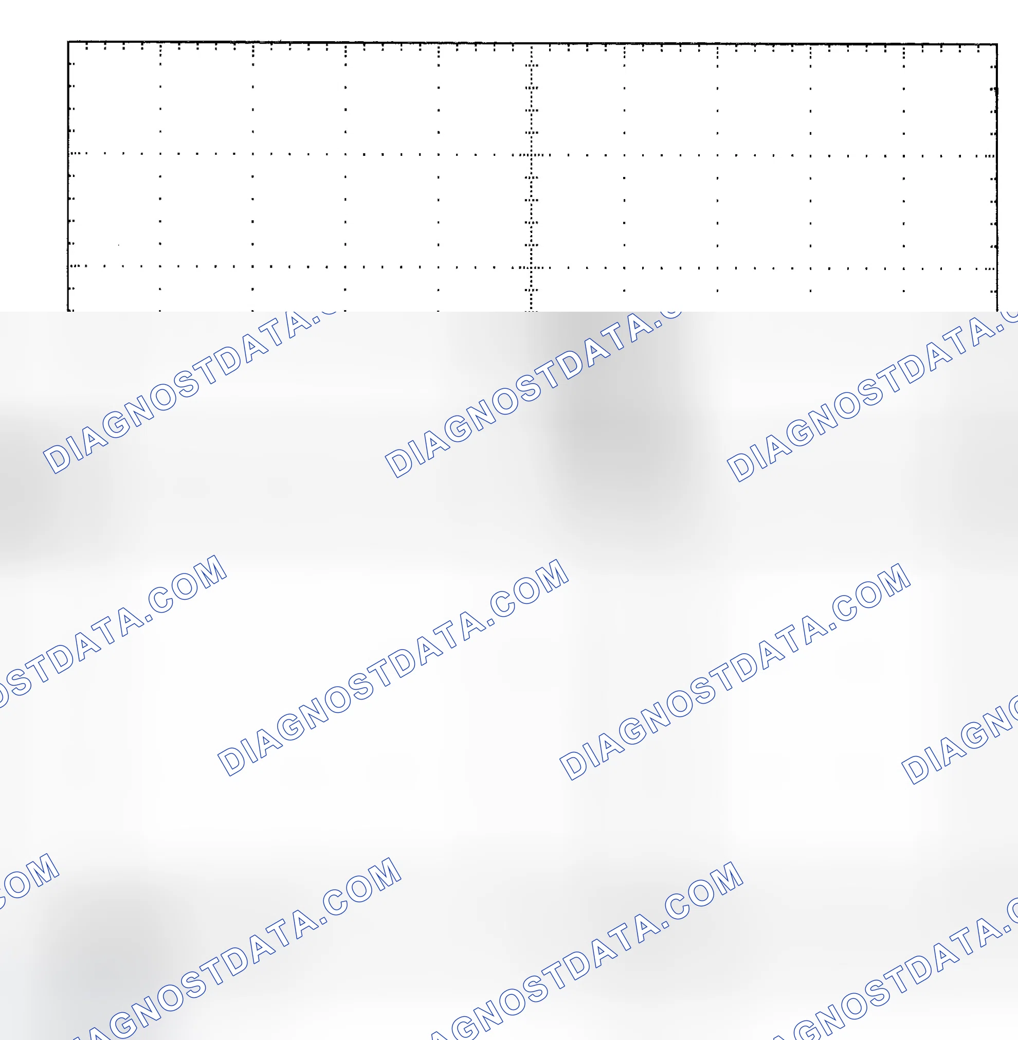 Scheme 25: Single Injector - Known Good - Voltage Pattern