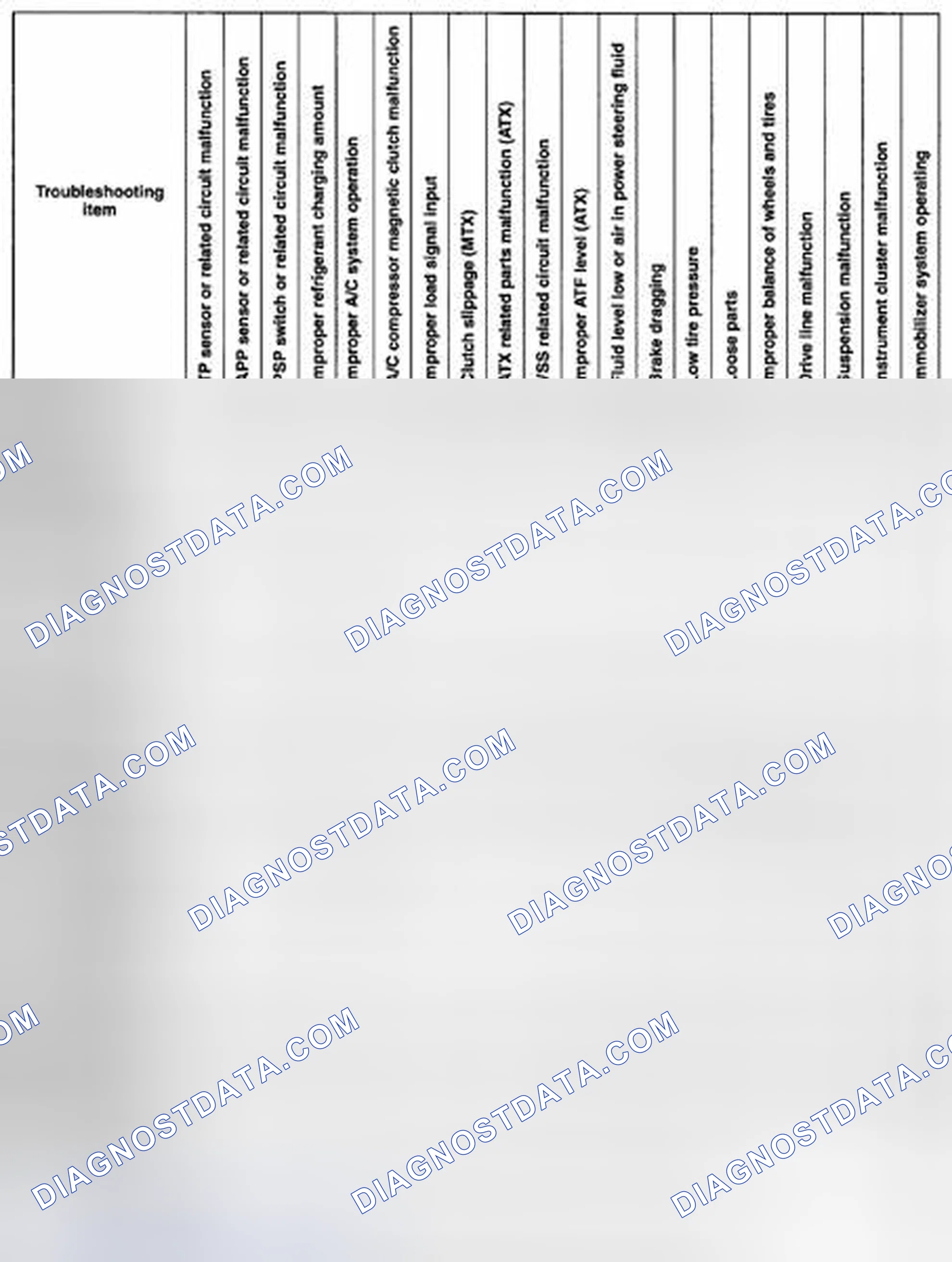 Scheme 19