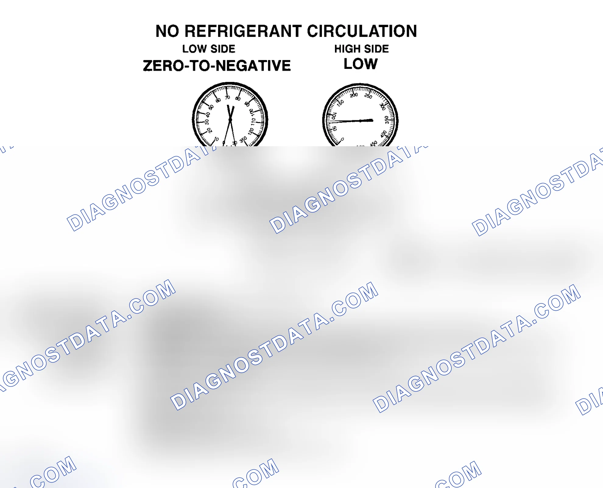 Scheme 13: No R-134a Refrigerant Circulation