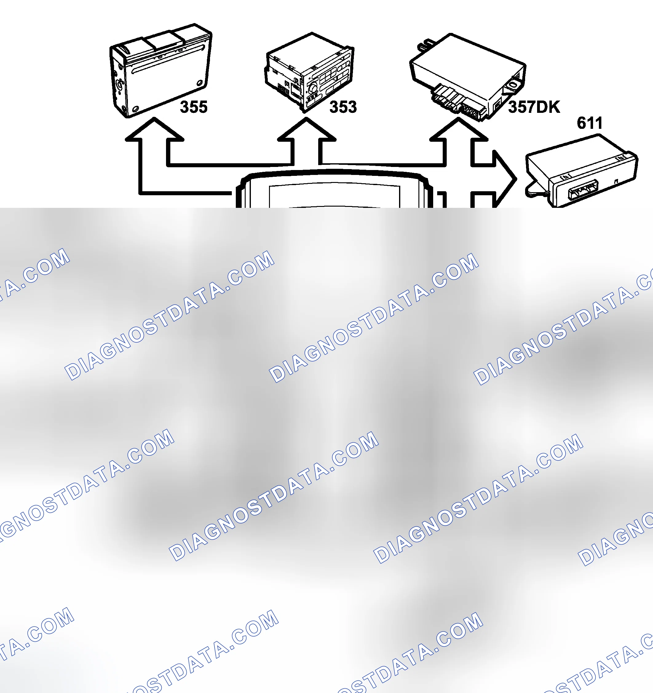 Scheme 30: No Diagnostics Communication