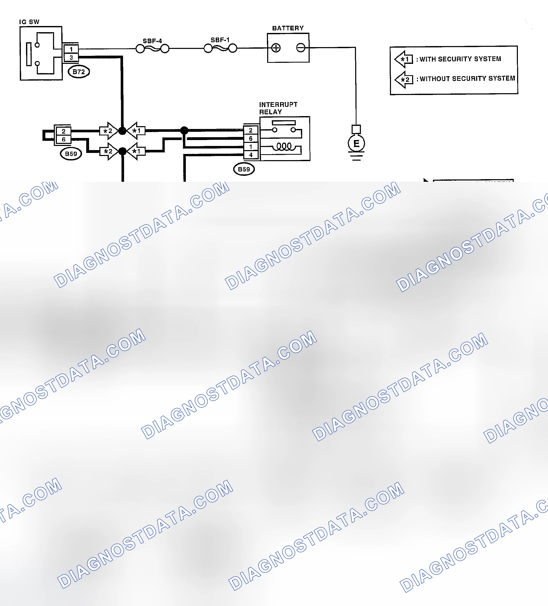 Scheme 1087: AT Model
