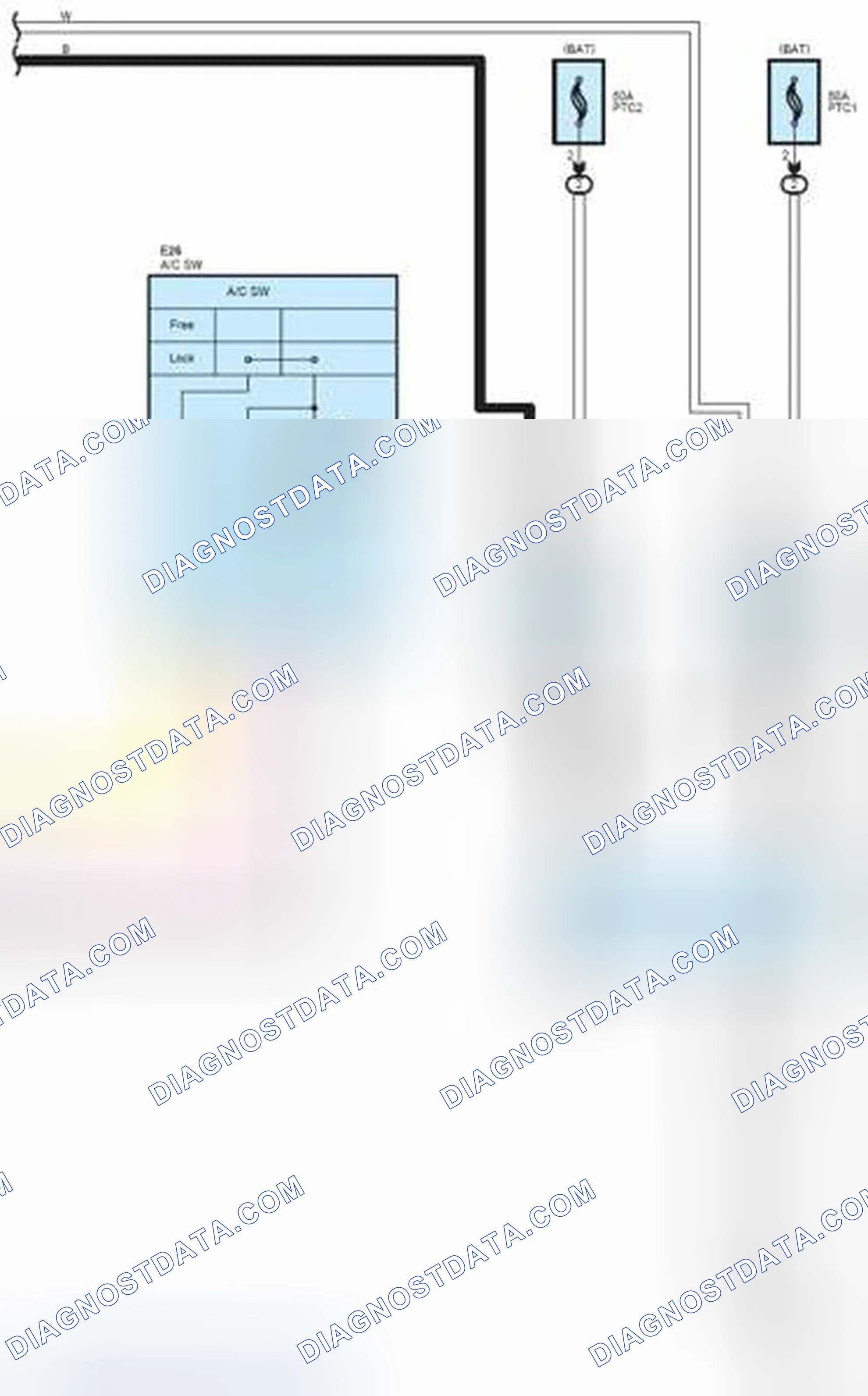 Scheme 260