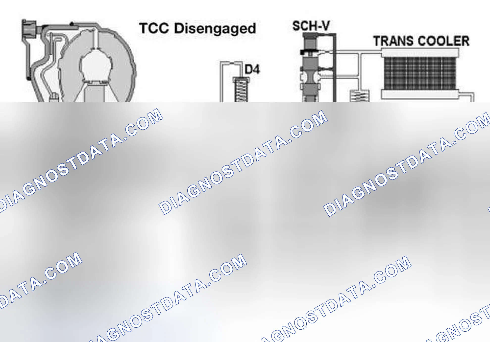 Scheme 241: Example Of TCC Oil Control Circuit From The A5S440/560Z Transmission.