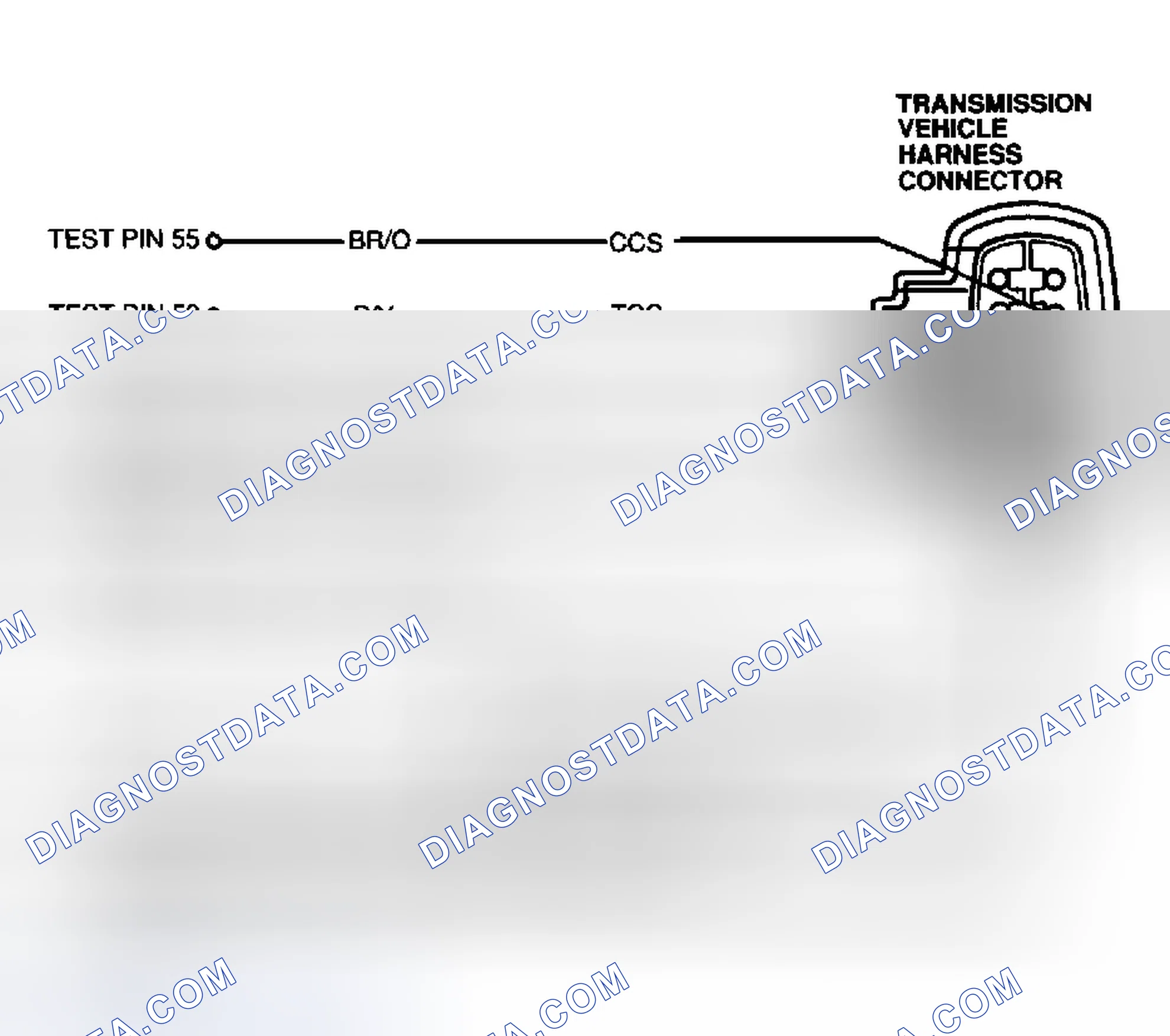 Scheme 252: Identifying E4OD Solenoid Circuits