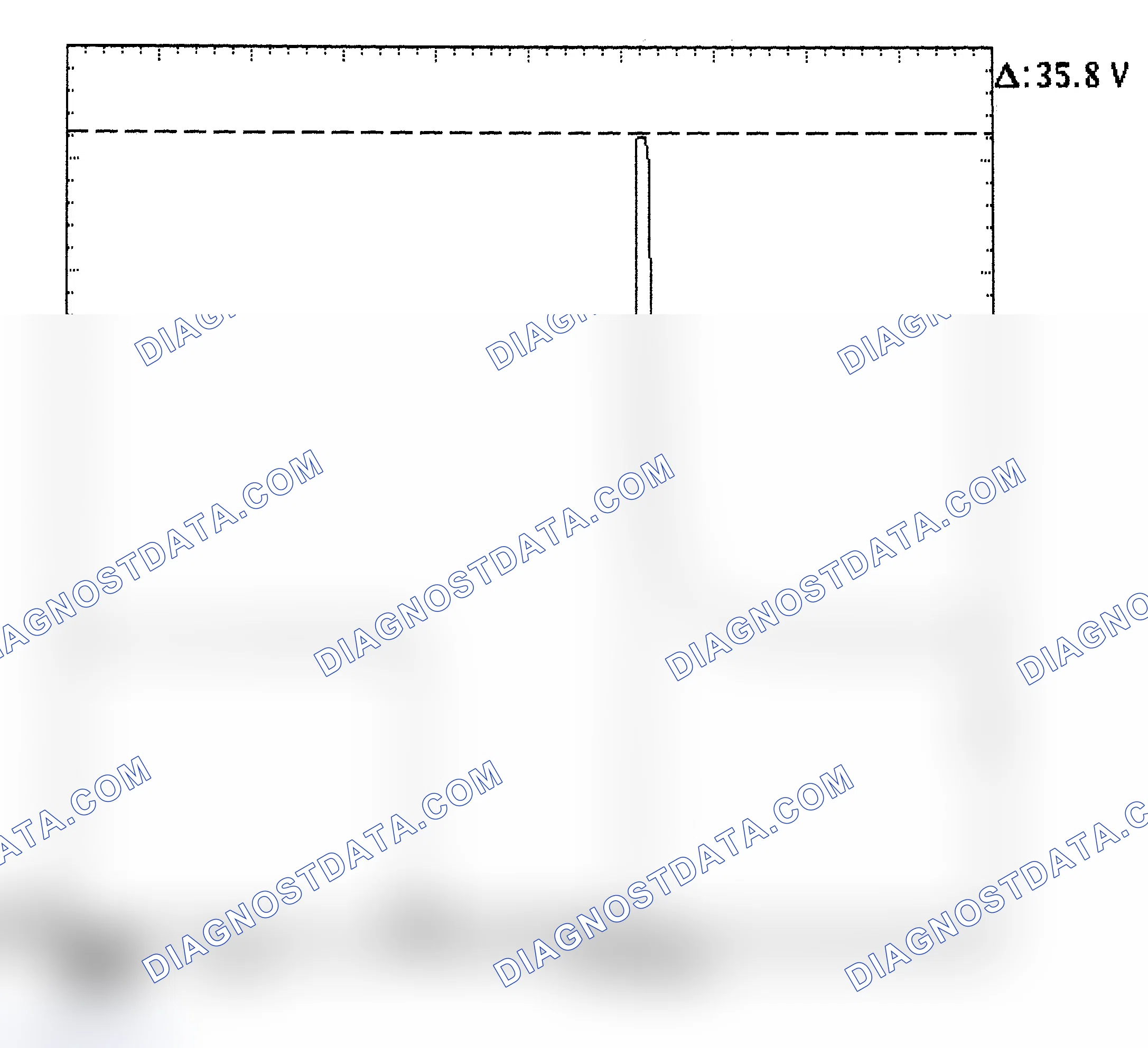 Scheme 28: Injector Bank - Known Good - Voltage Pattern