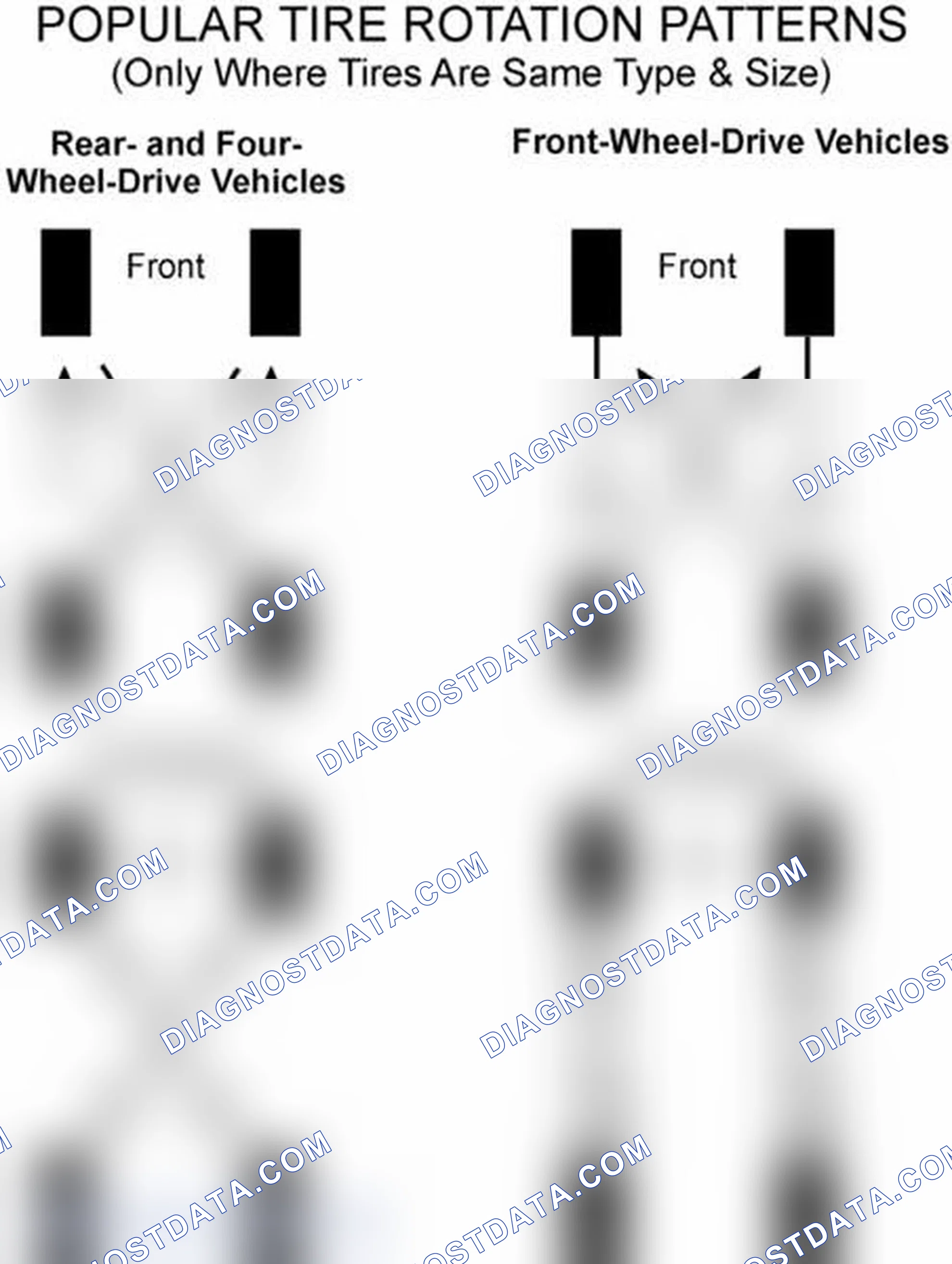 Scheme 29: Popular Tire Rotation Patterns - Without Dual Rear Wheels