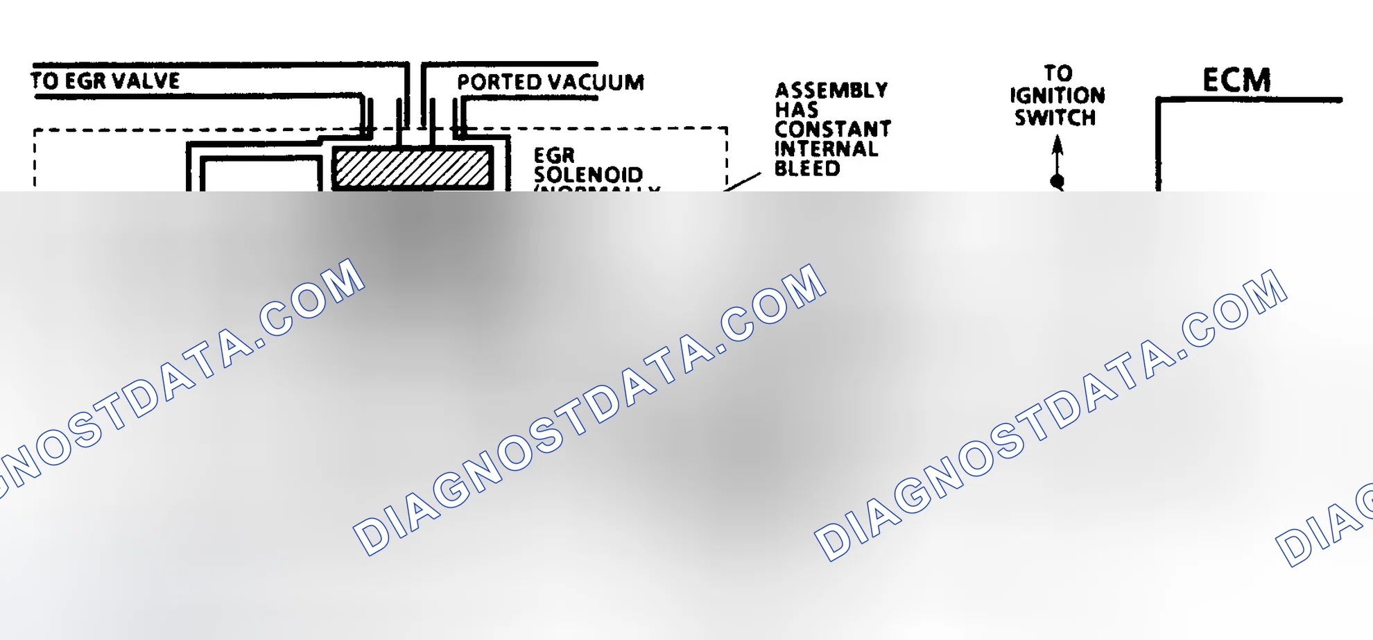 Scheme 109: Code 32 Schematic (4.3L) EGR System Error