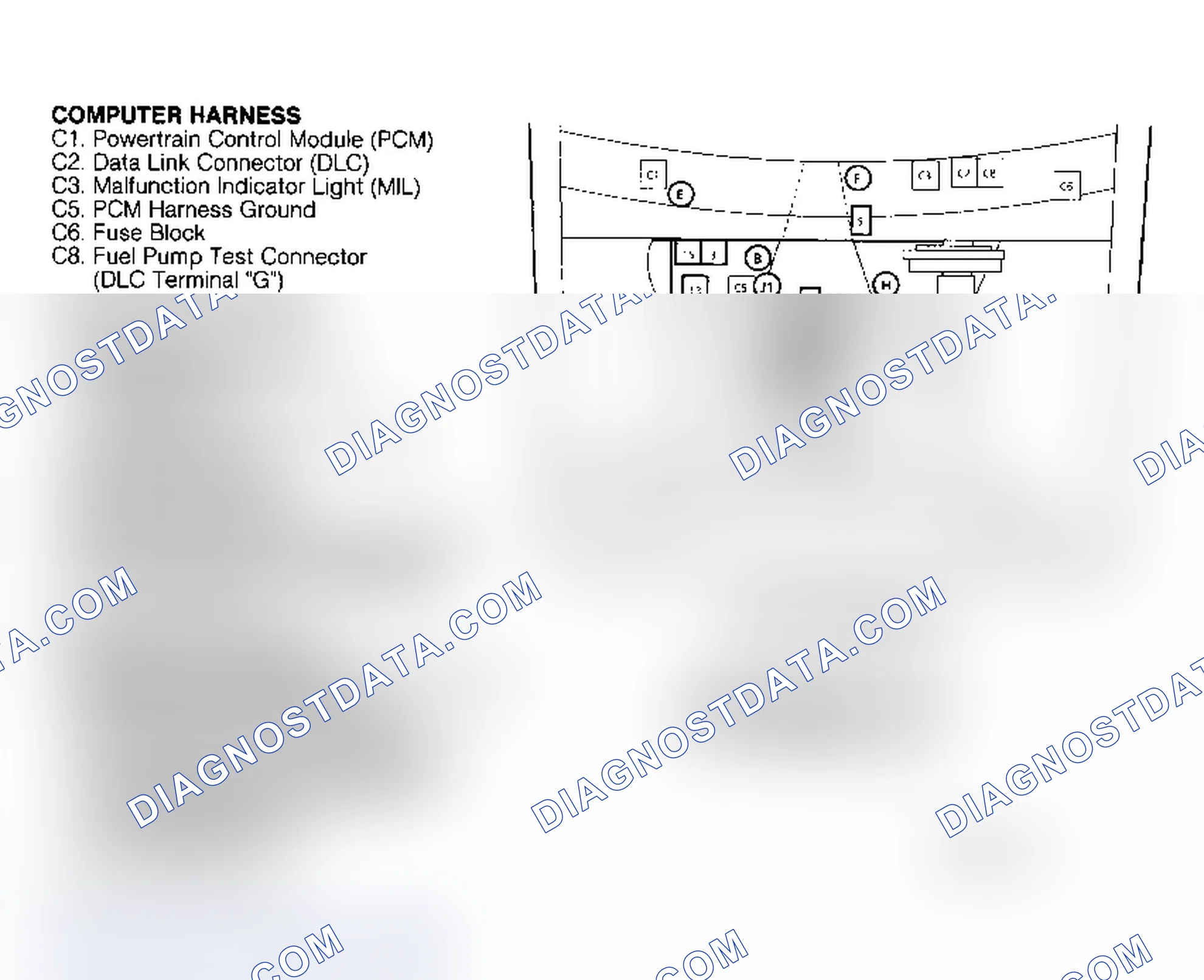 Scheme 3: Component Locations (3 Of 10)