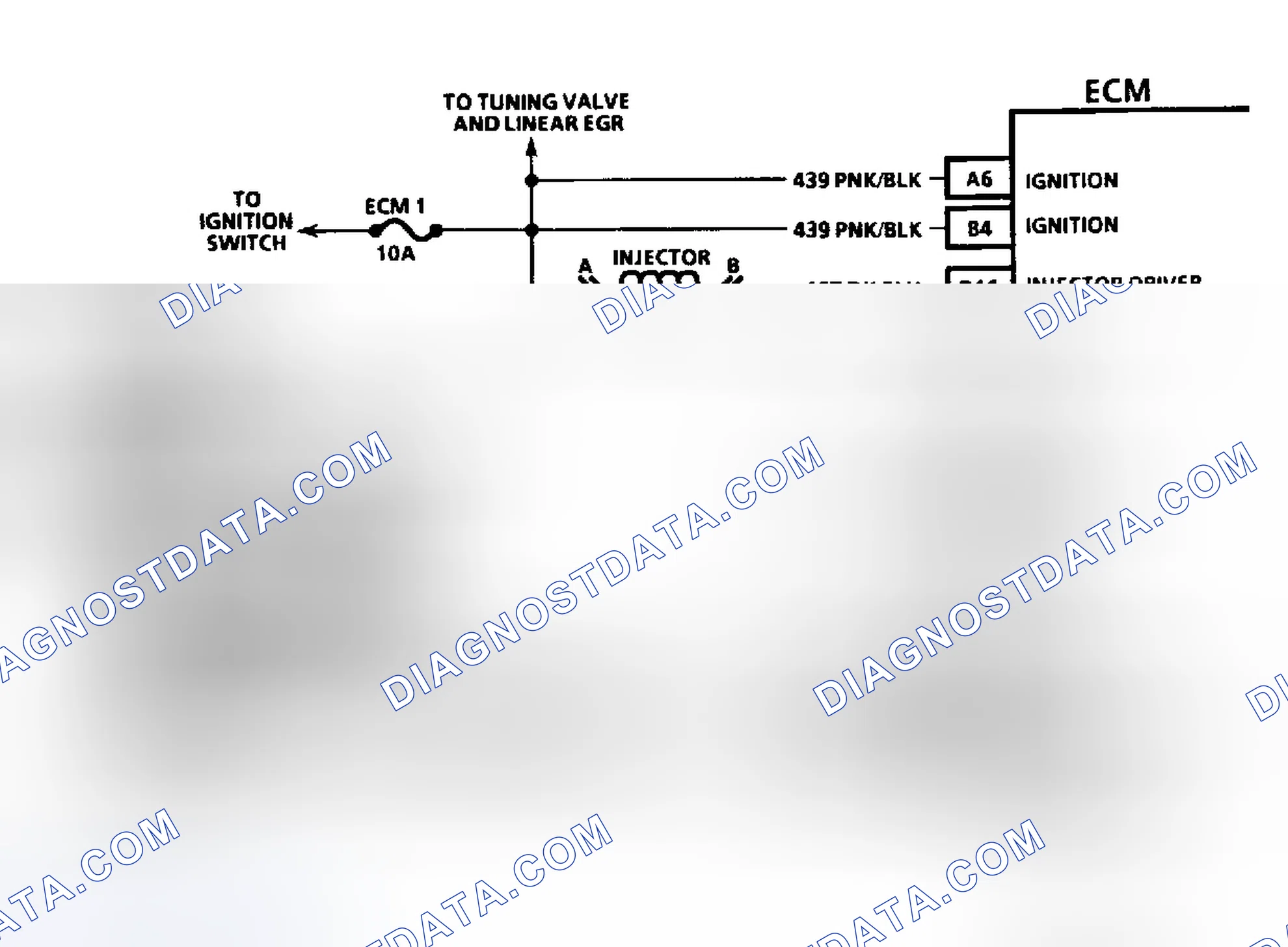 Scheme 14: HEI Ignition & Injector Circuits (4.3L CPI)
