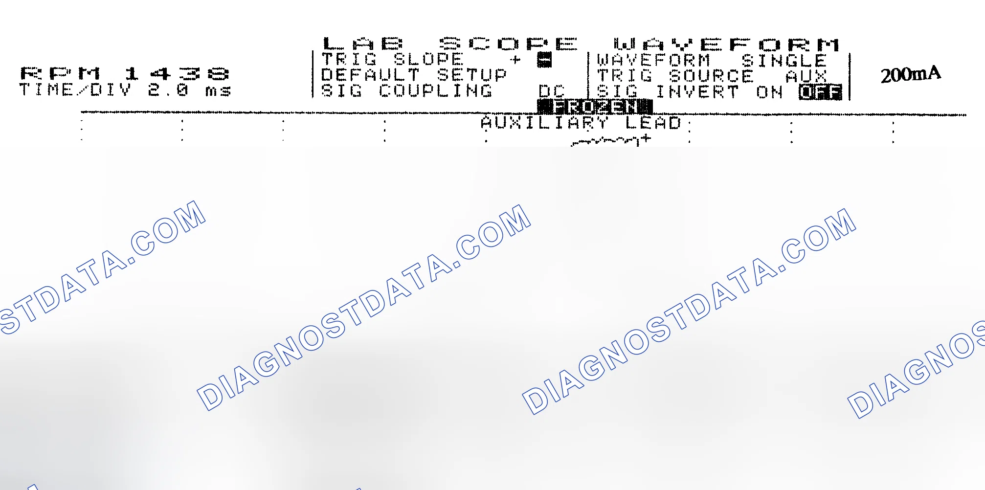 Scheme 15: Single Injector w/Normal Current Flow - Current Pattern