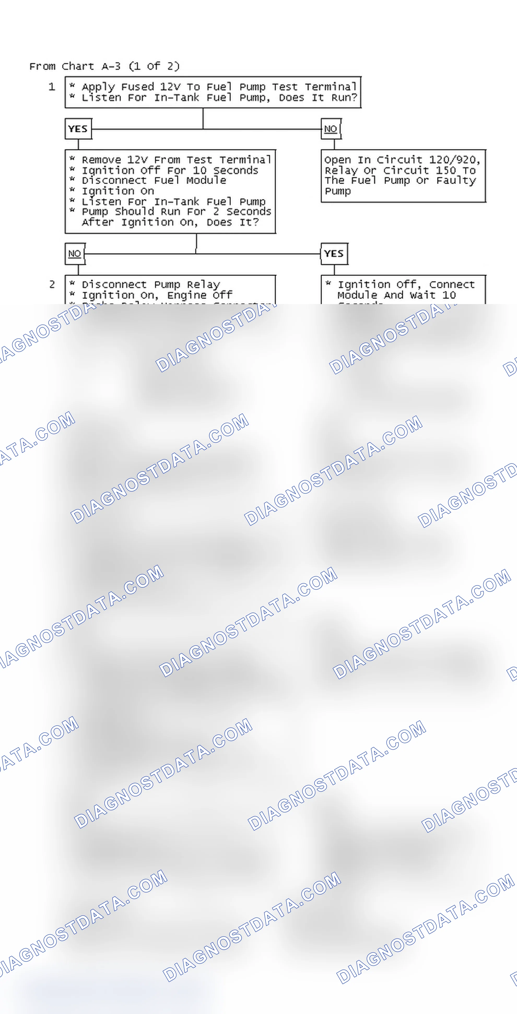 Scheme 38: From Chart A-3 (1 Of 2)