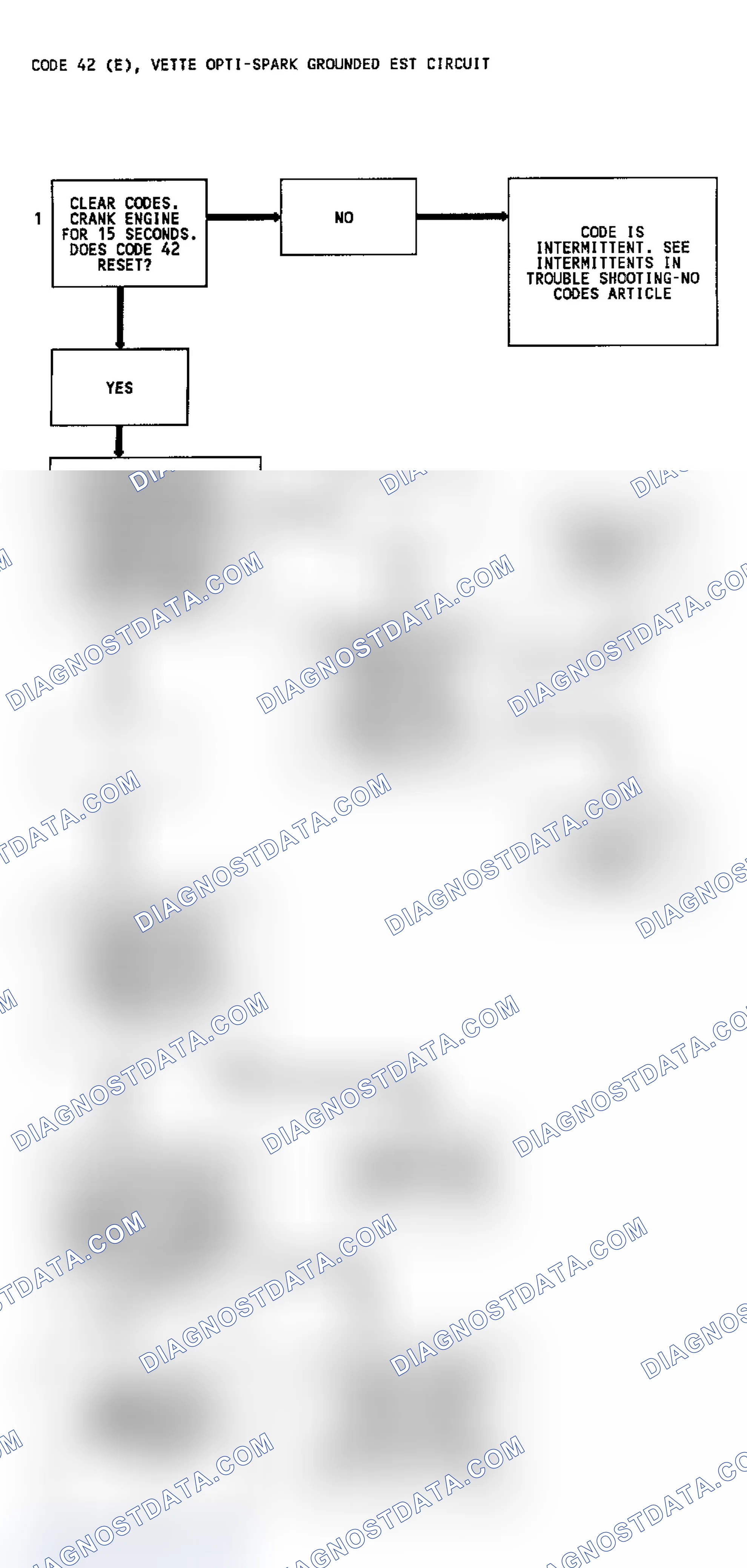 Scheme 112: Code 42 Diagnostic Flow Chart (5.7L) IC Circuit Grounded