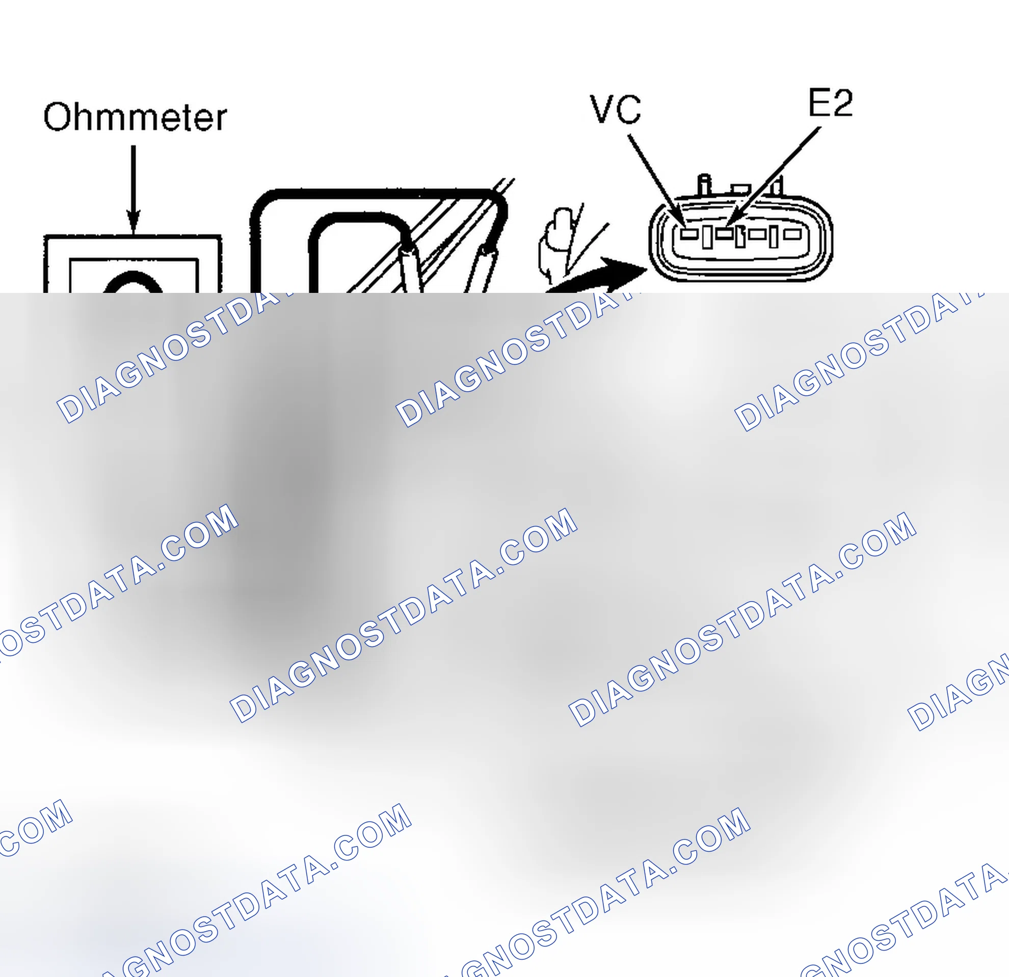 Scheme 532