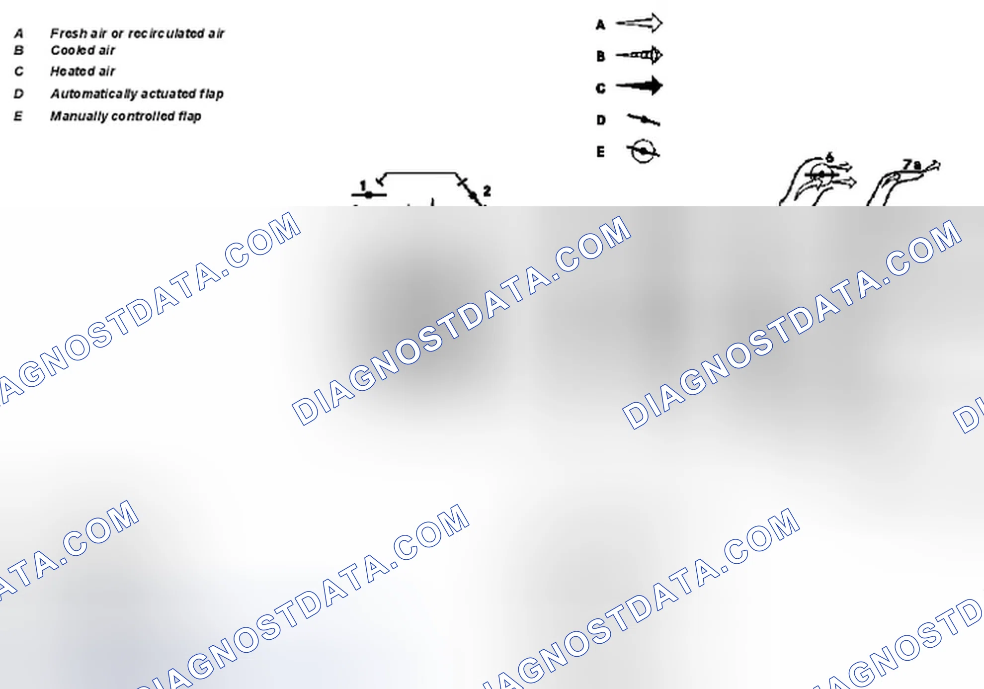 Scheme 181: Air conditioning housing, function - GF83.30-P-2104-02A