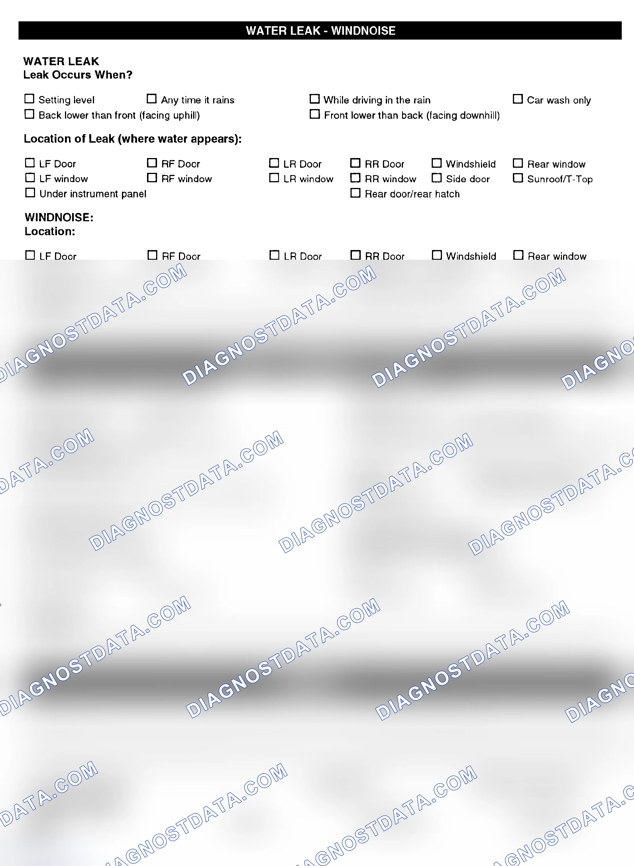 Scheme 5: Symptom Check List - Page 4