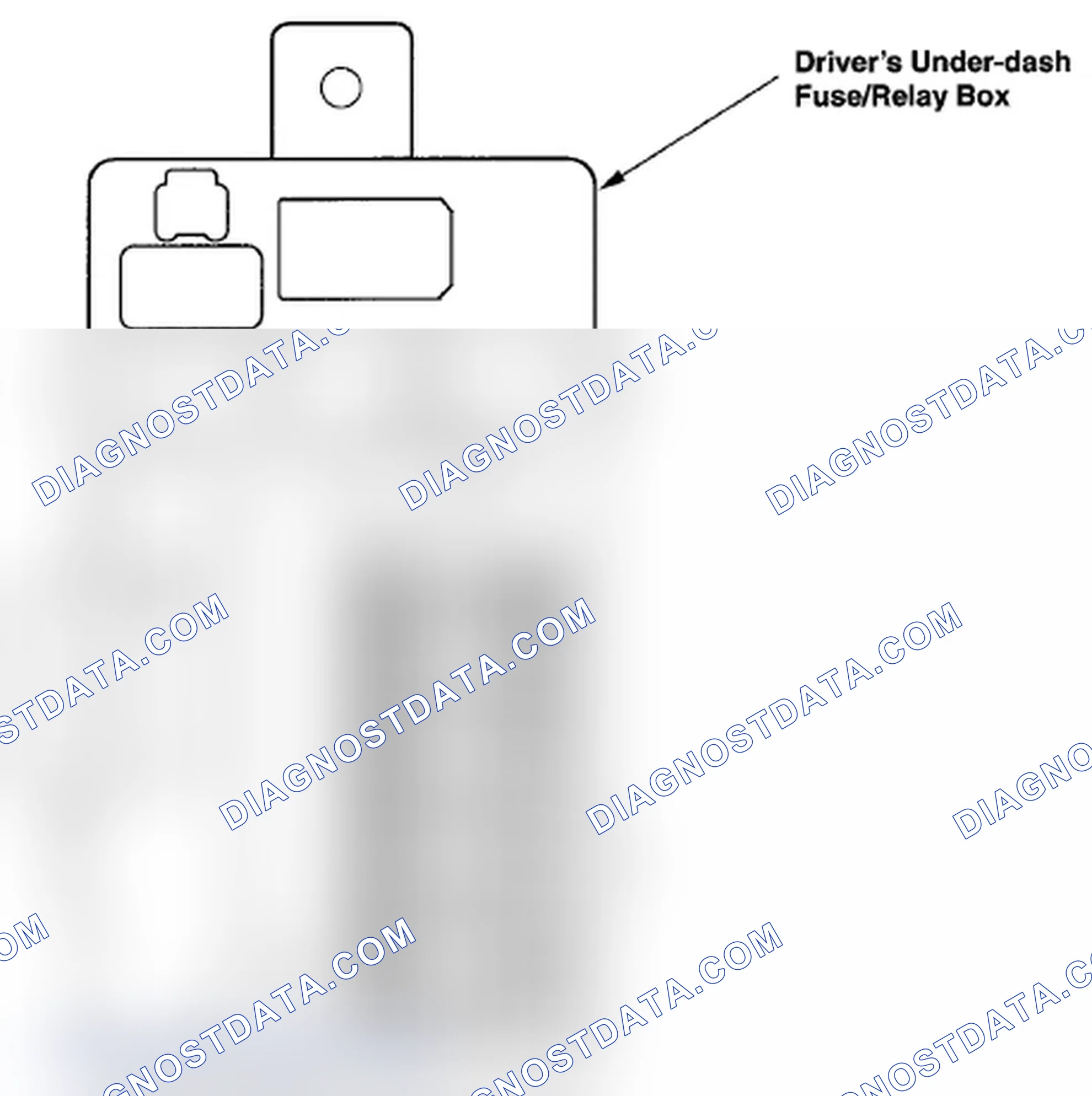 Scheme 74: Driver's Under -Dash Fuse/Relay Box (6-1)