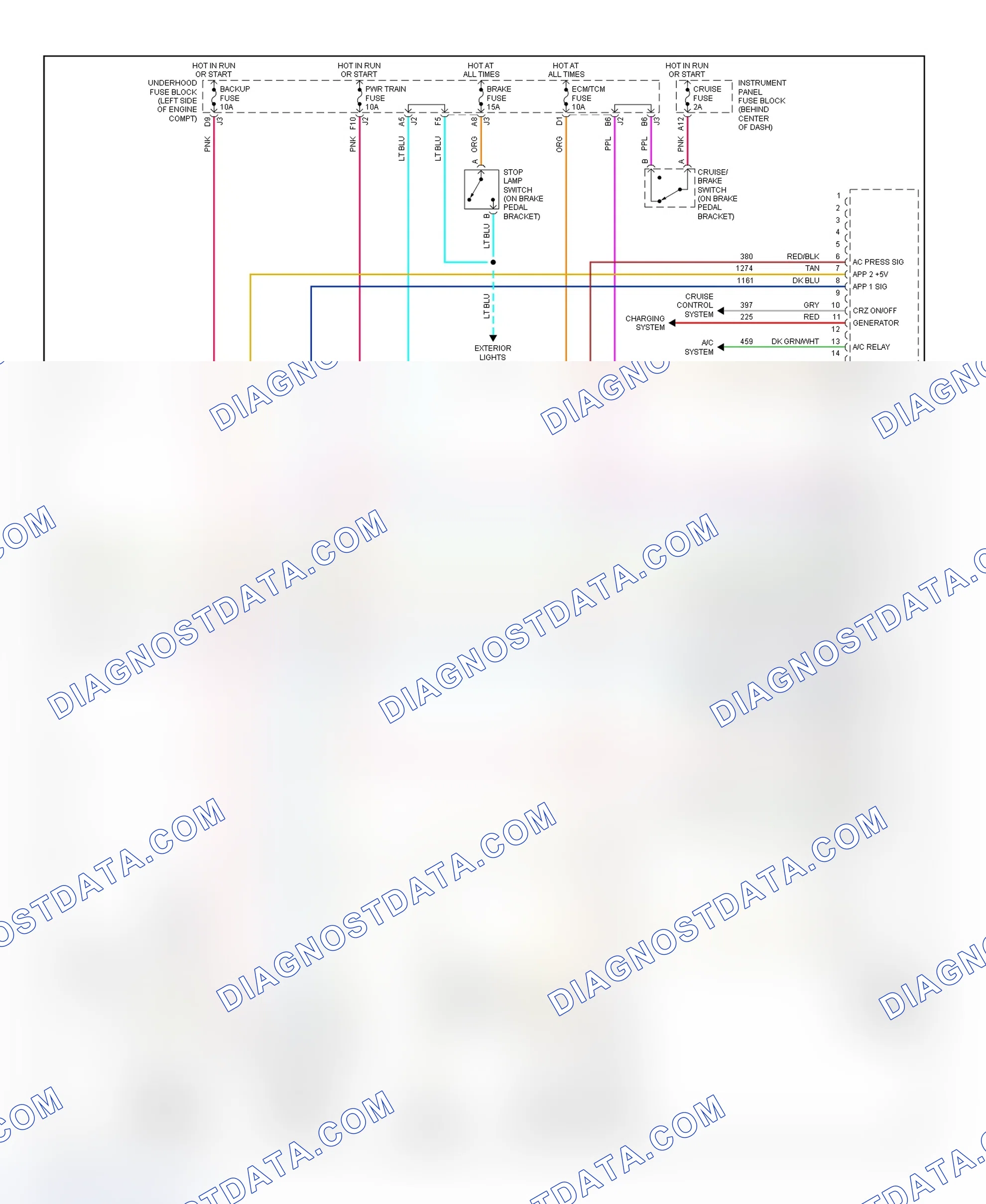 Scheme 226: PCM Wiring Diagram (Vue - 3.0L - 3 Of 3)