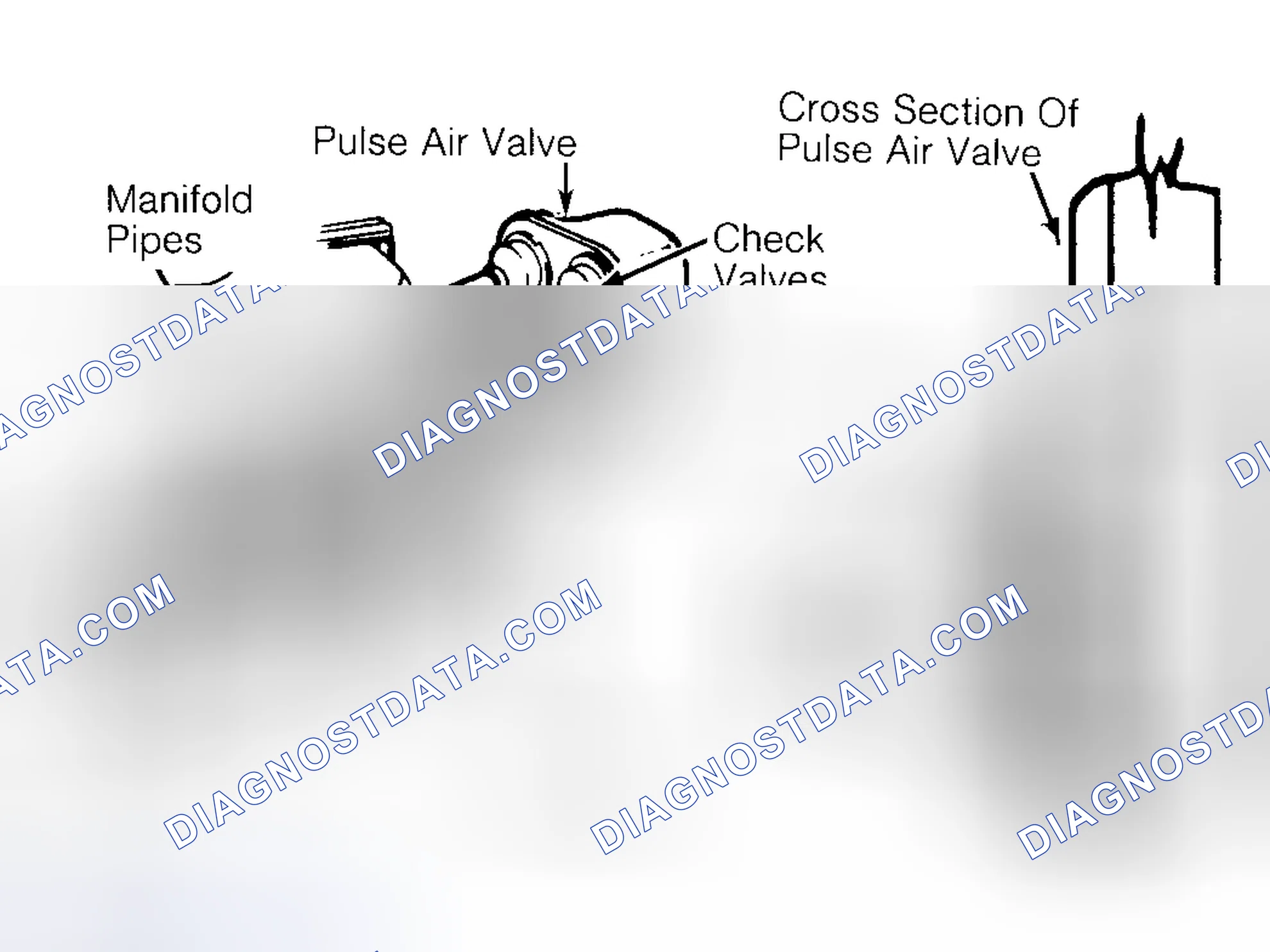 Scheme 49: Pulsed Secondary Air Injection (PAIR) System