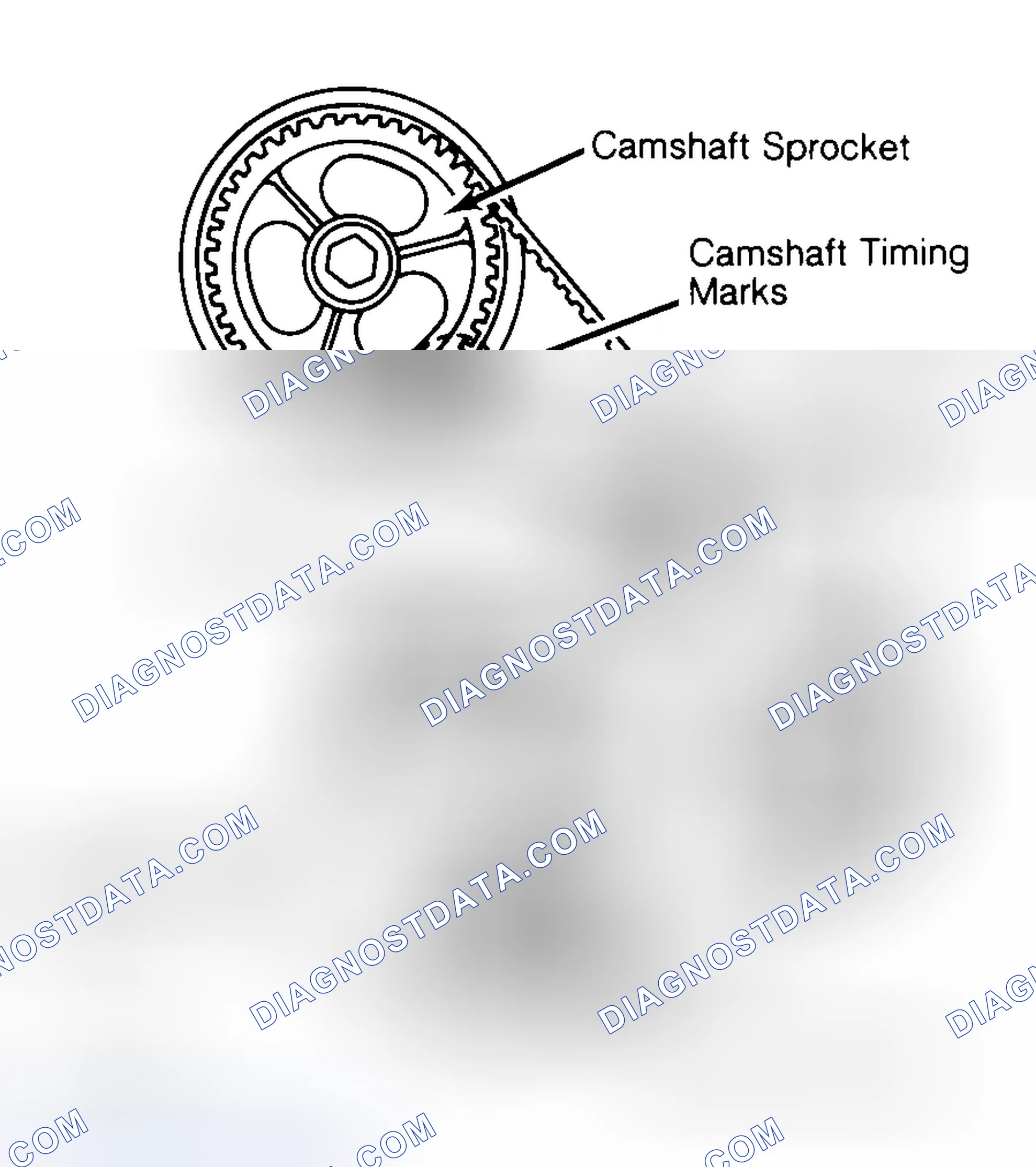 Scheme 29: Typical Camshaft Belt Sprocket Alignment