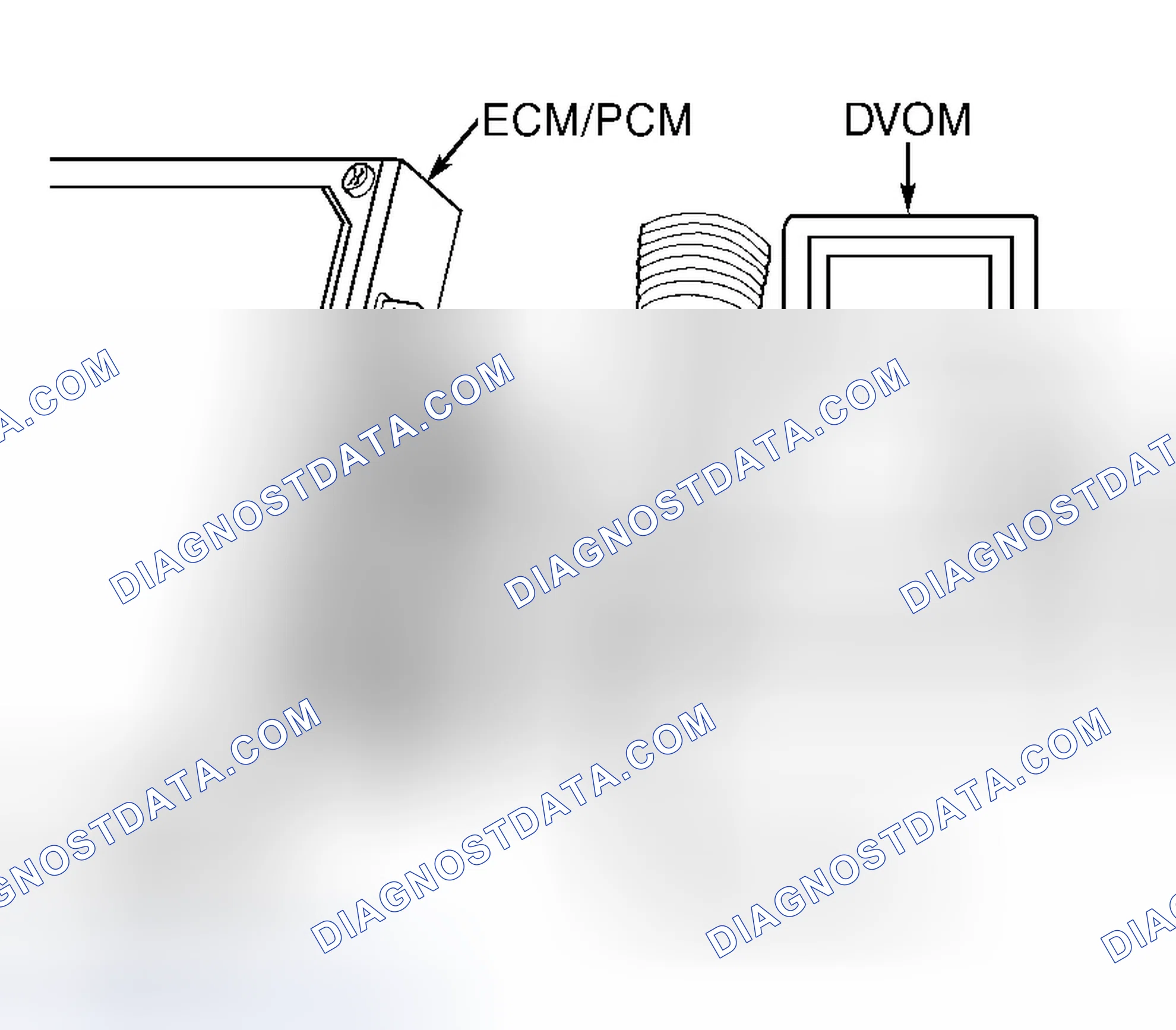 Scheme 10: TEST EQUIPMENT