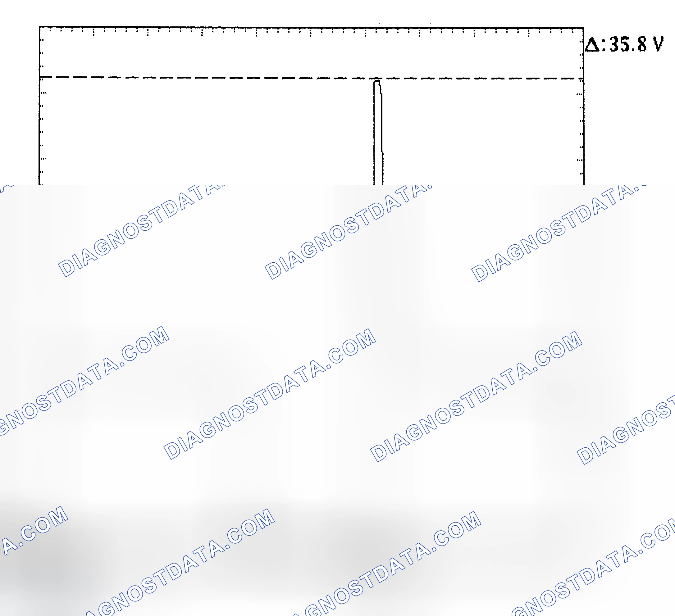 Scheme 28: Injector Bank - Known Good - Voltage Pattern