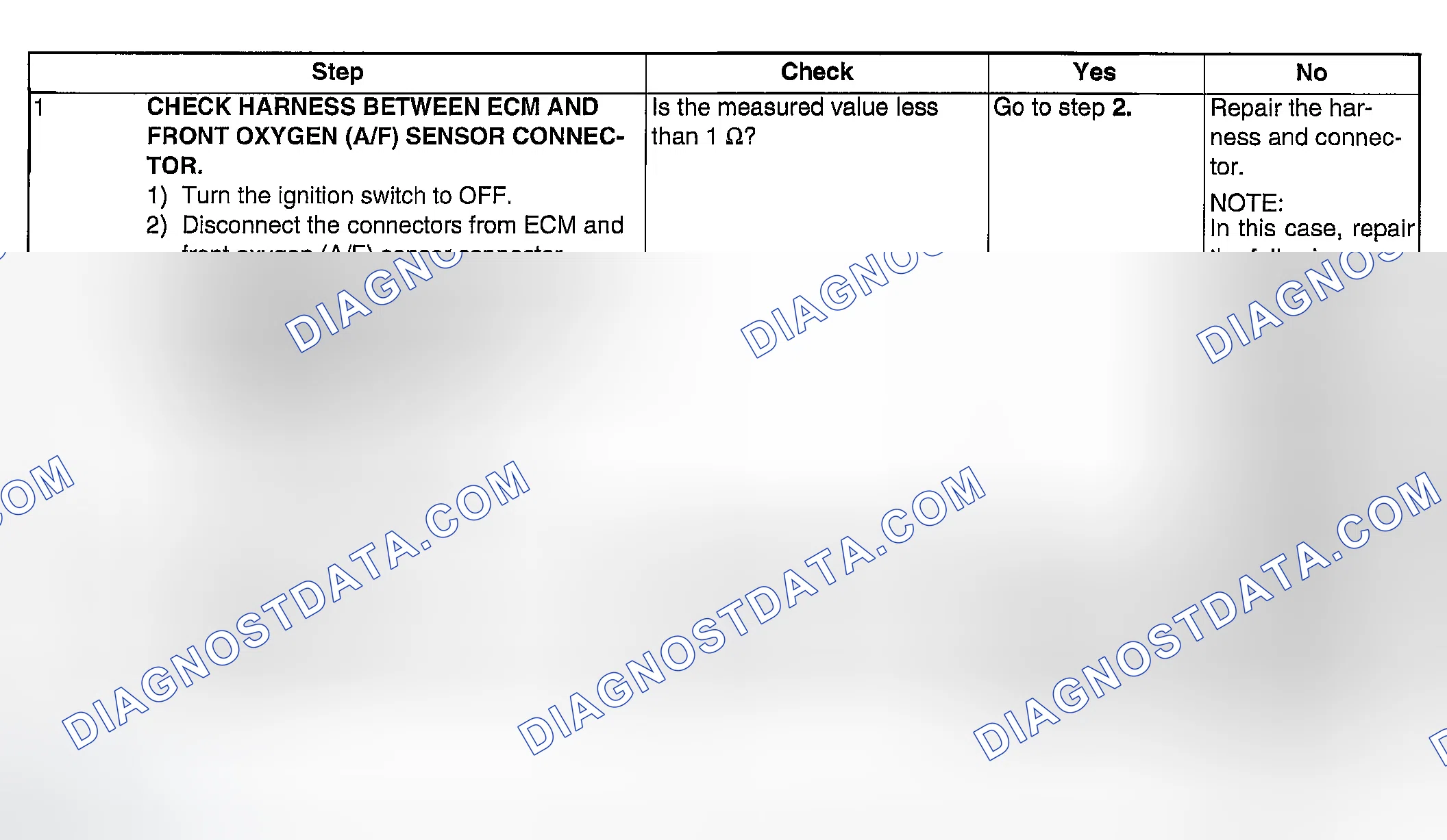 Scheme 1956: DIAGNOSTIC PROCEDURE
