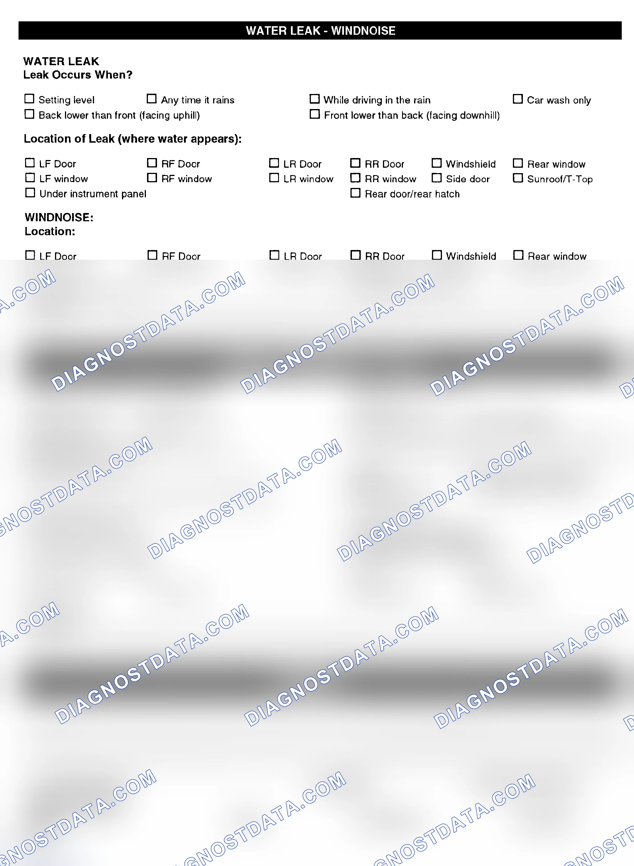 Scheme 5: Symptom Check List - Page 4