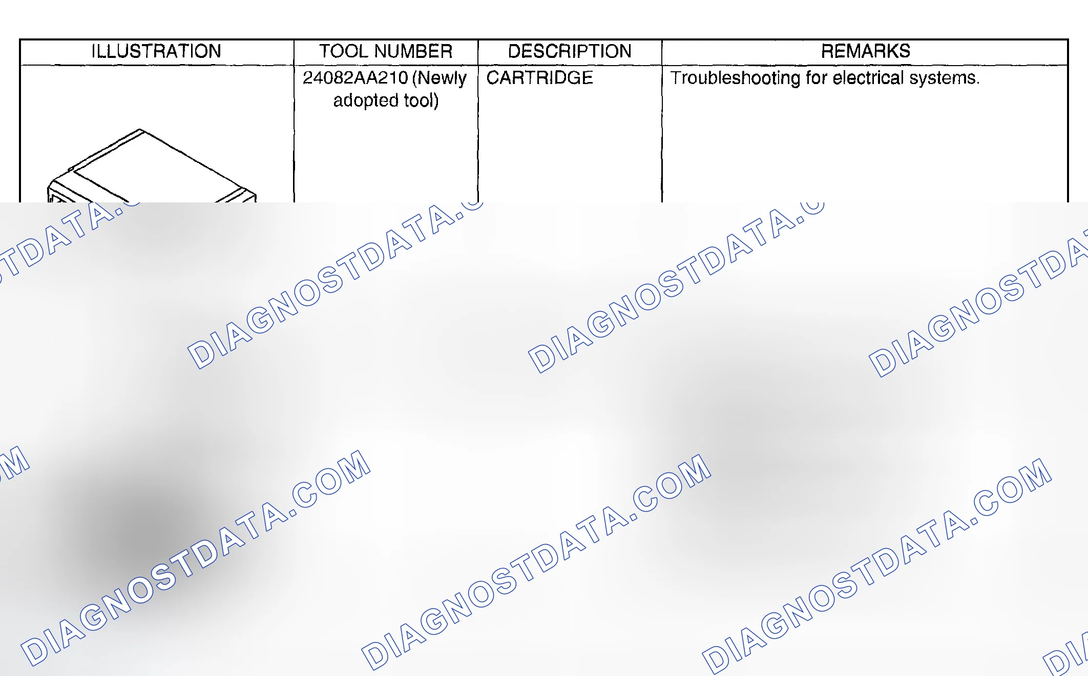 Scheme 539: SPECIAL TOOLS