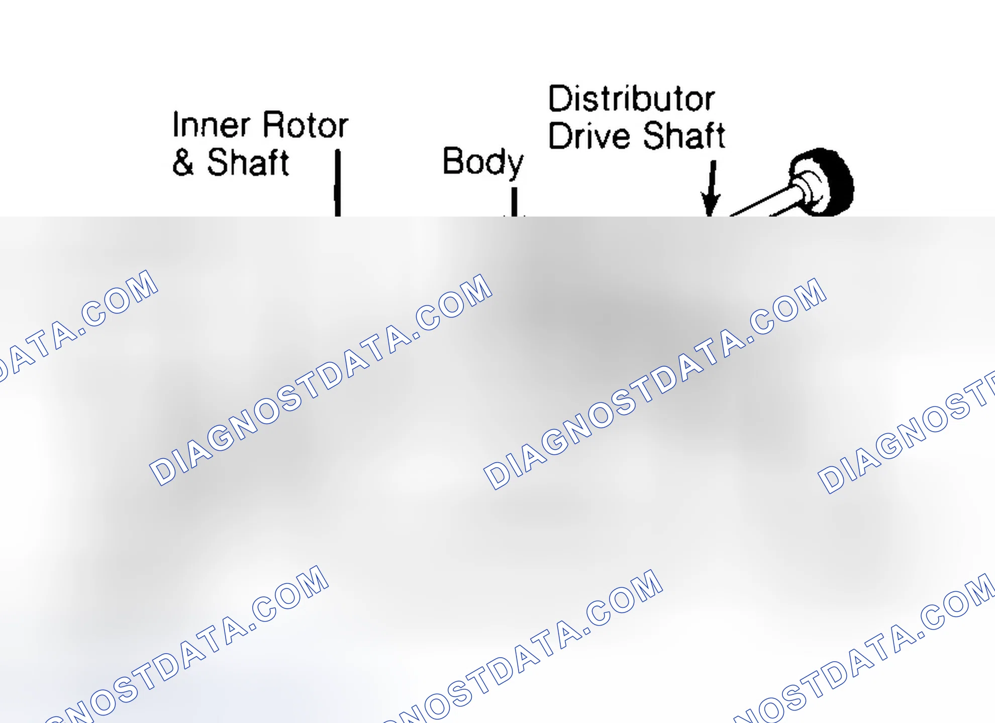Scheme 32: Typical Rotor Type Oil Pump